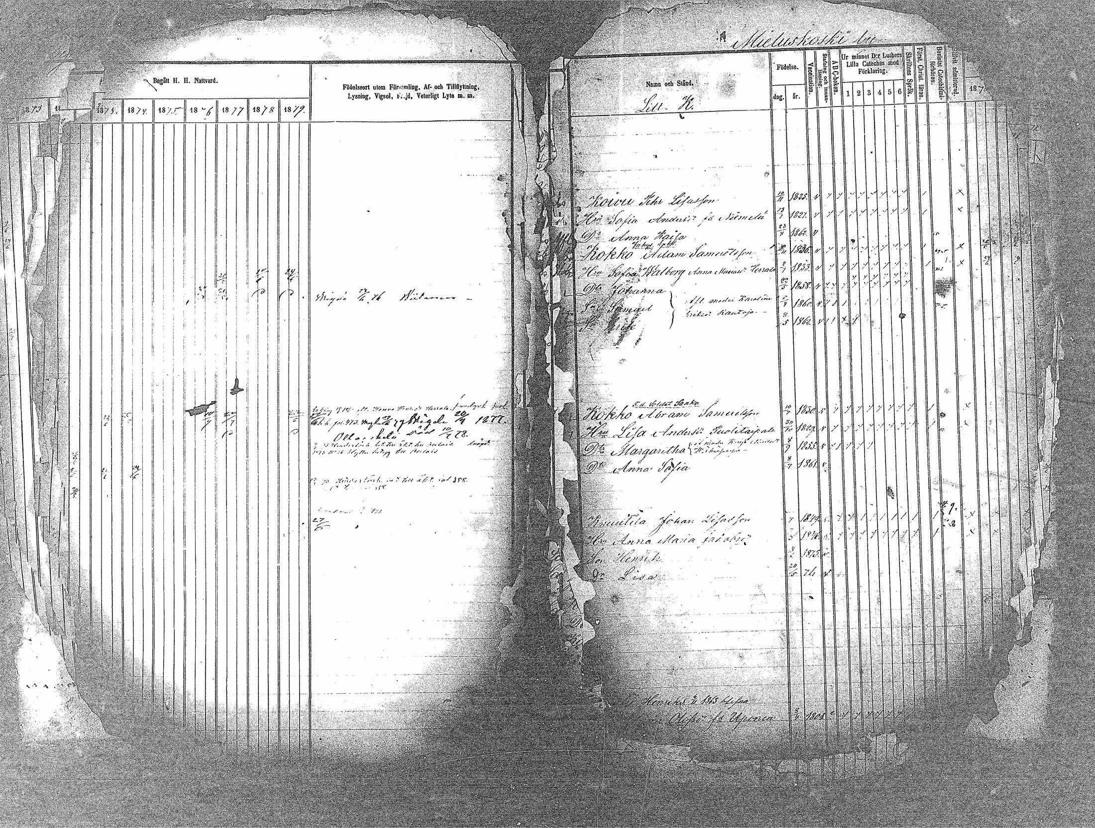 [ ../kirjat/Kirkonkirjat/haapavesi/rippikirja_1873-1879_mko14-20/kuvat/16.jpg ]