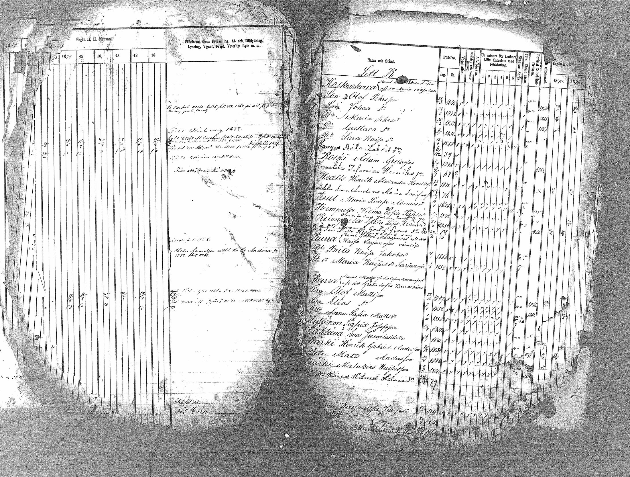 [ ../kirjat/Kirkonkirjat/haapavesi/rippikirja_1873-1879_mko14-20/kuvat/18.jpg ]
