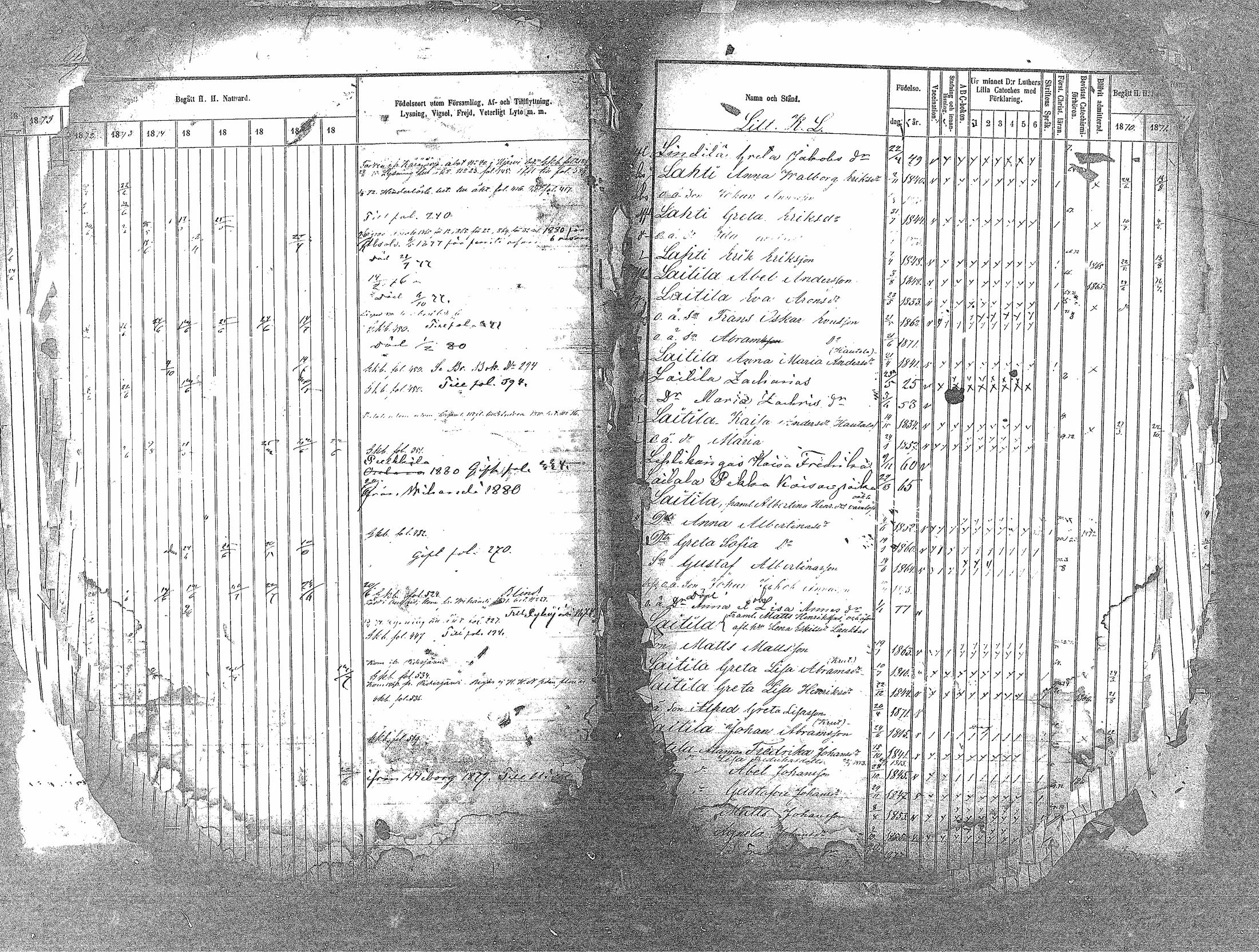 [ ../kirjat/Kirkonkirjat/haapavesi/rippikirja_1873-1879_mko14-20/kuvat/19.jpg ]