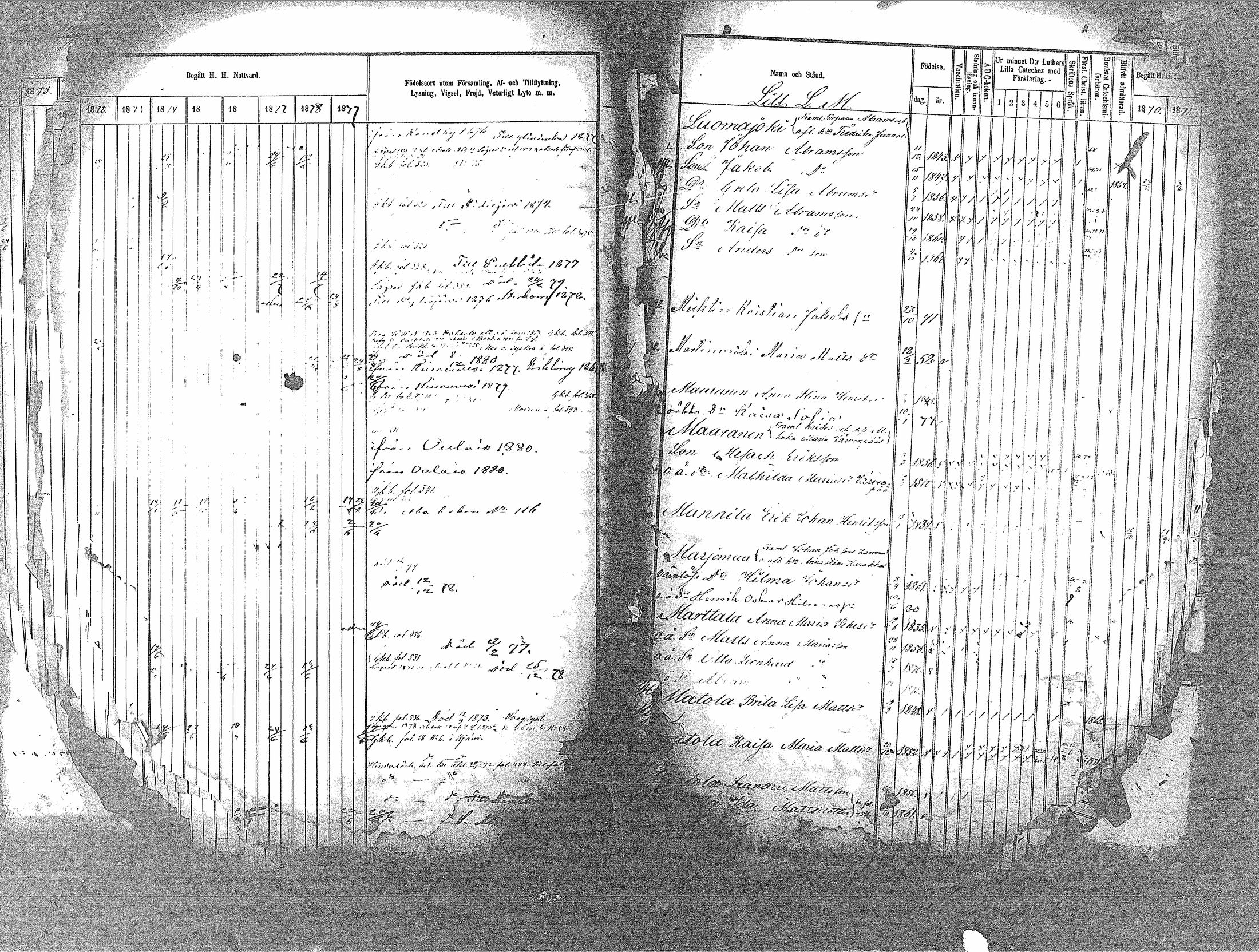 [ ../kirjat/Kirkonkirjat/haapavesi/rippikirja_1873-1879_mko14-20/kuvat/23.jpg ]