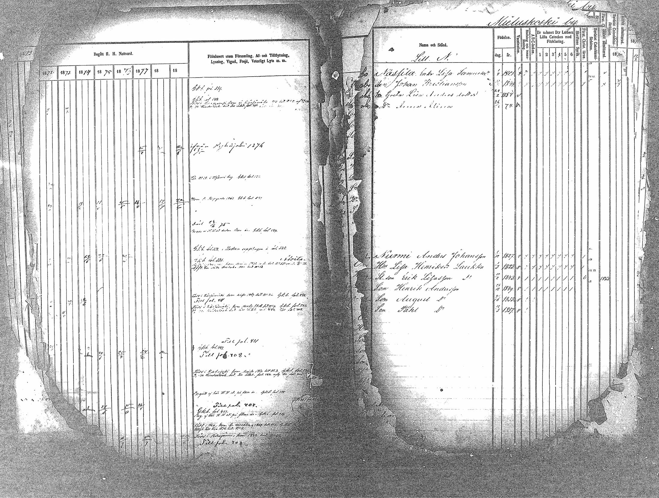 [ ../kirjat/Kirkonkirjat/haapavesi/rippikirja_1873-1879_mko14-20/kuvat/30.jpg ]