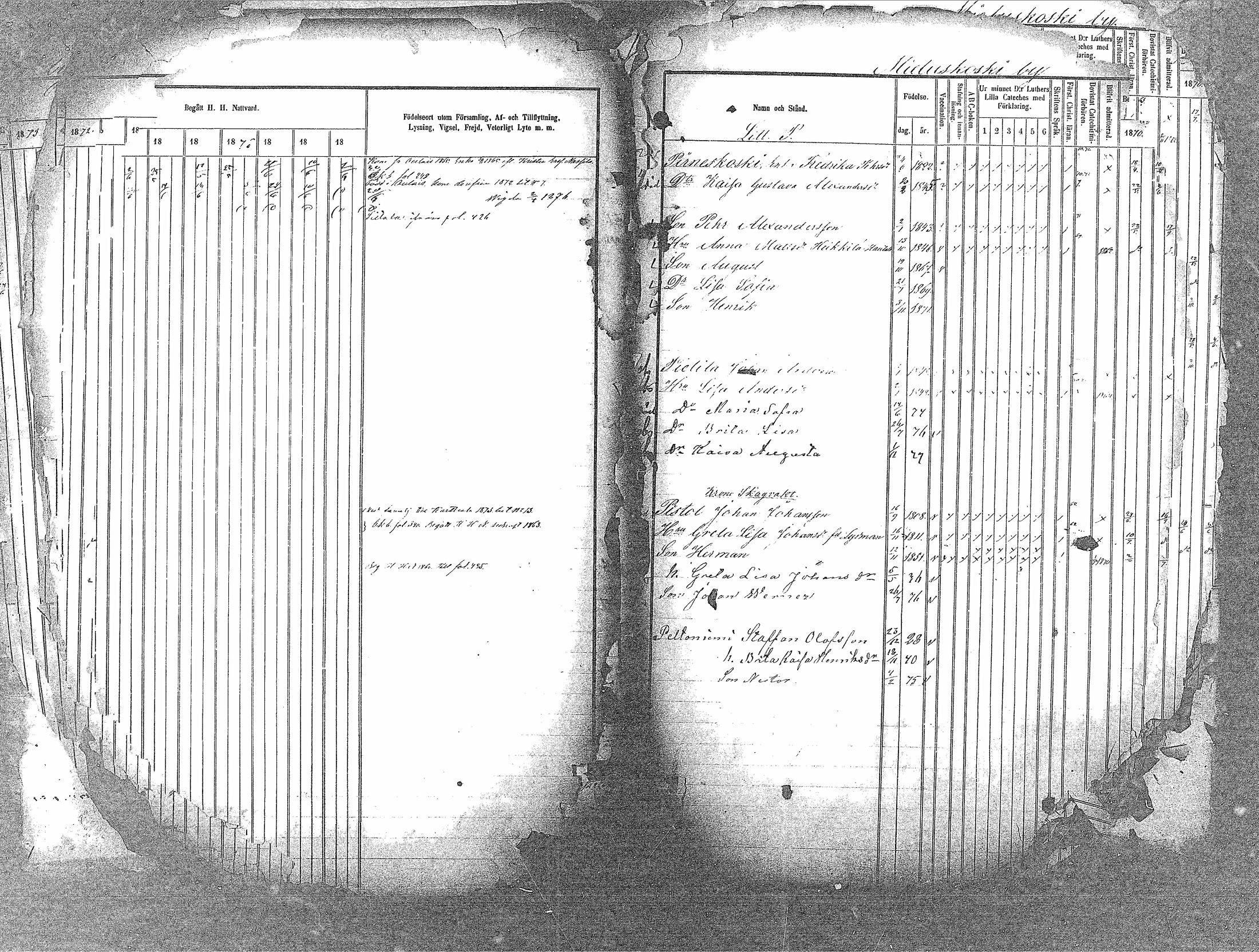 [ ../kirjat/Kirkonkirjat/haapavesi/rippikirja_1873-1879_mko14-20/kuvat/32.jpg ]