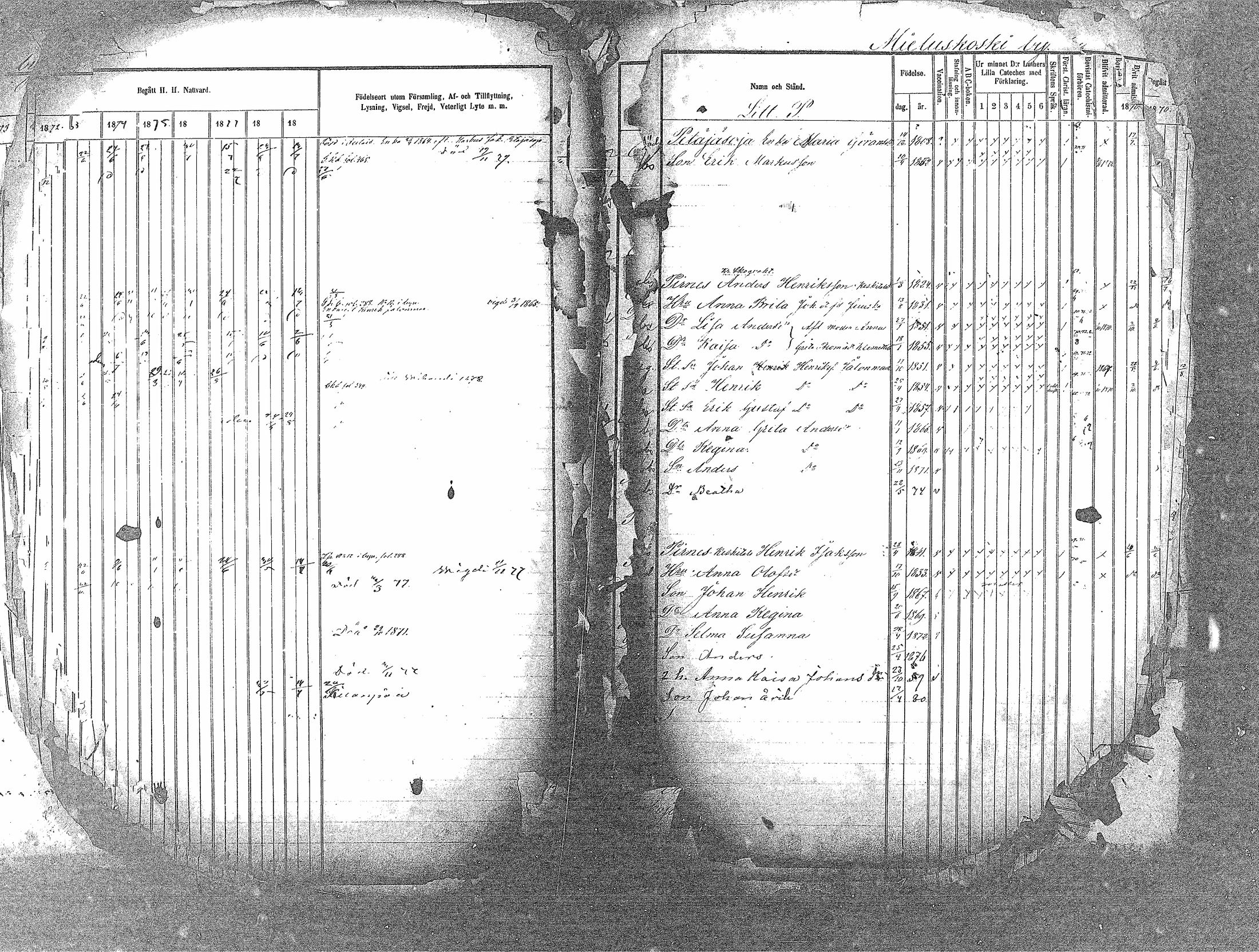 [ ../kirjat/Kirkonkirjat/haapavesi/rippikirja_1873-1879_mko14-20/kuvat/33.jpg ]