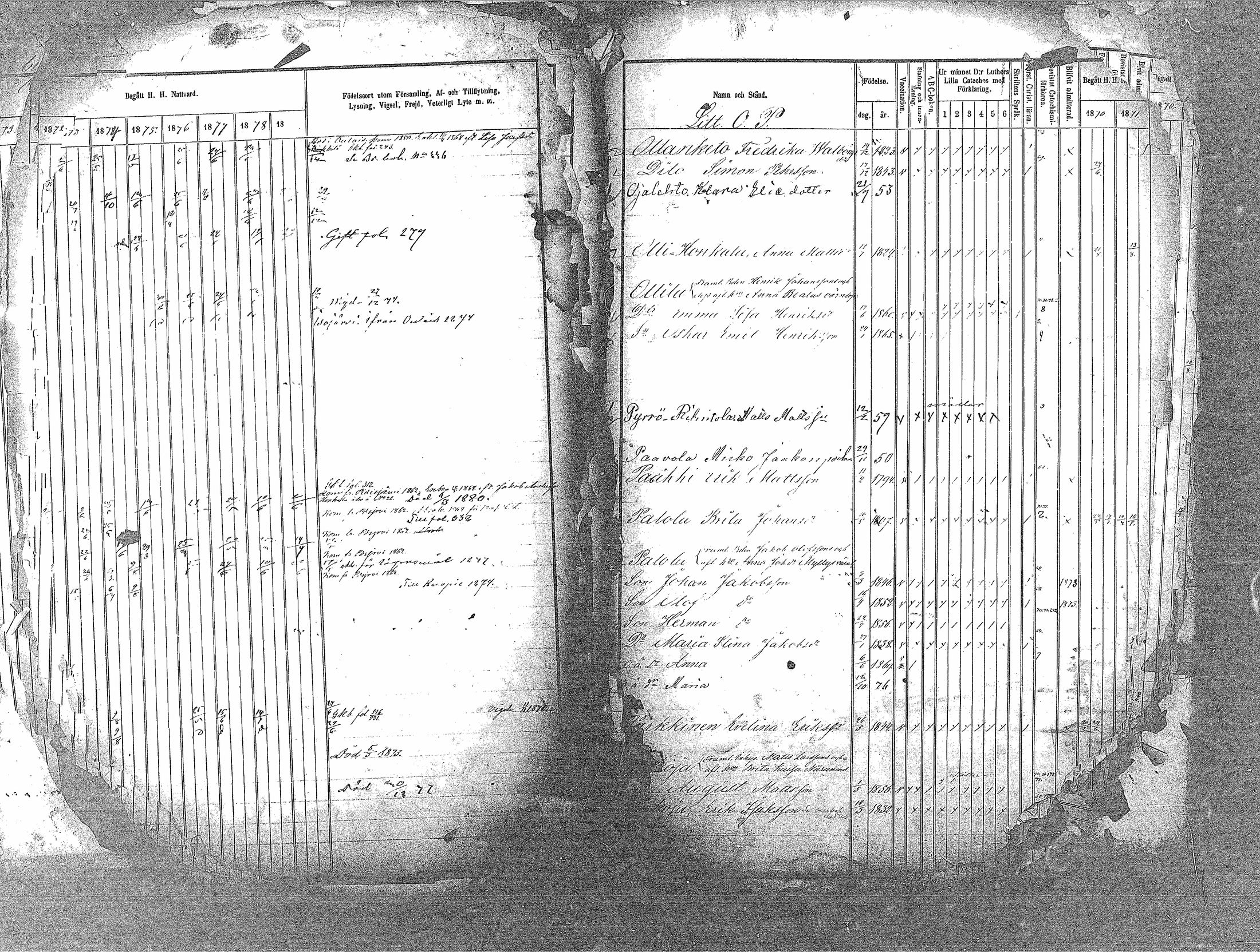 [ ../kirjat/Kirkonkirjat/haapavesi/rippikirja_1873-1879_mko14-20/kuvat/34.jpg ]