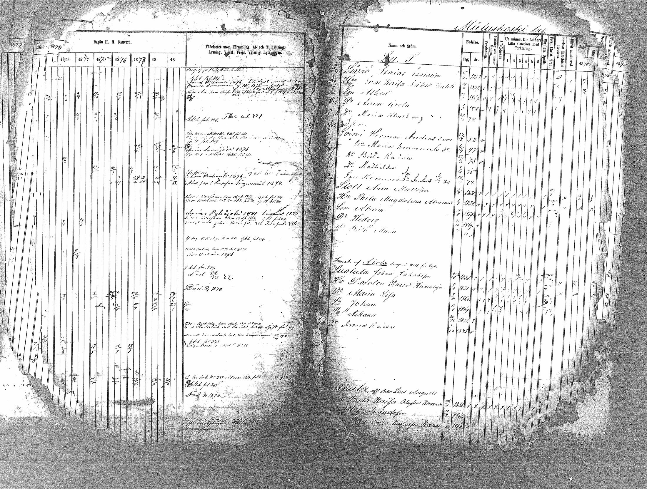 [ ../kirjat/Kirkonkirjat/haapavesi/rippikirja_1873-1879_mko14-20/kuvat/41.jpg ]