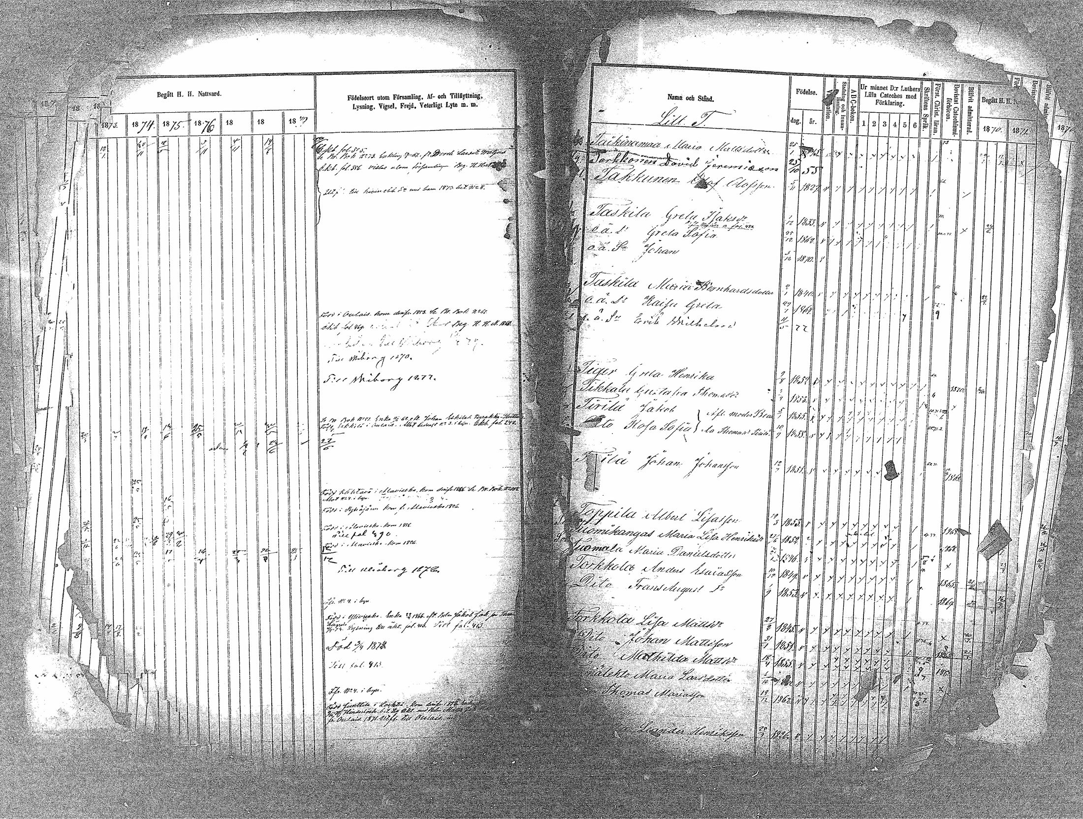 [ ../kirjat/Kirkonkirjat/haapavesi/rippikirja_1873-1879_mko14-20/kuvat/43.jpg ]