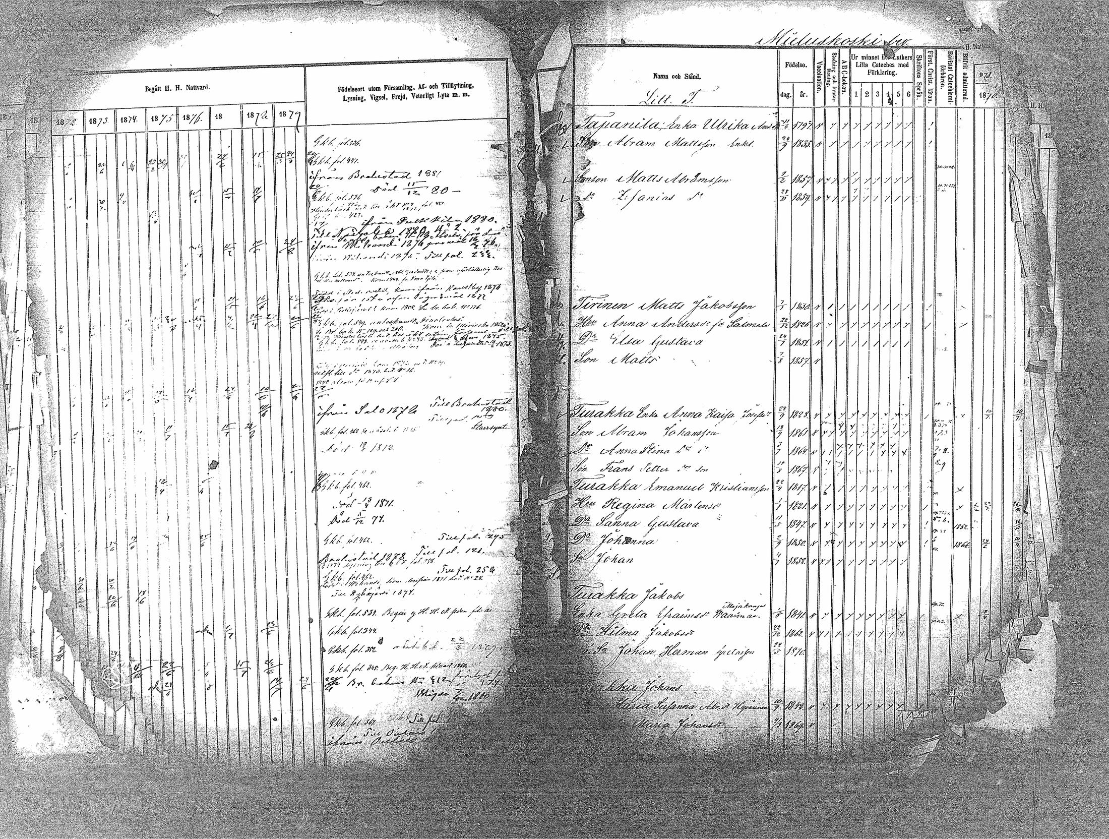 [ ../kirjat/Kirkonkirjat/haapavesi/rippikirja_1873-1879_mko14-20/kuvat/44.jpg ]