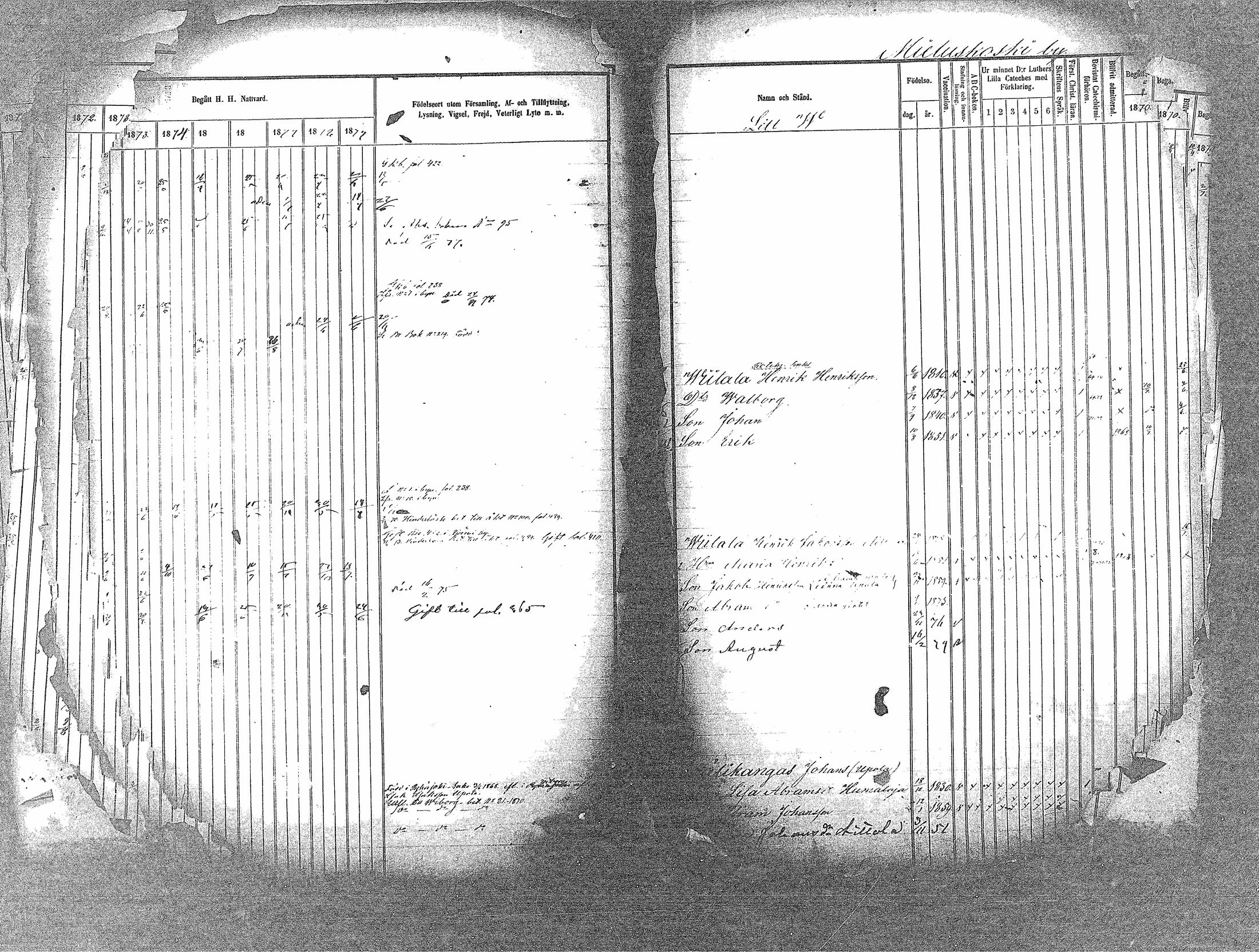 [ ../kirjat/Kirkonkirjat/haapavesi/rippikirja_1873-1879_mko14-20/kuvat/50.jpg ]