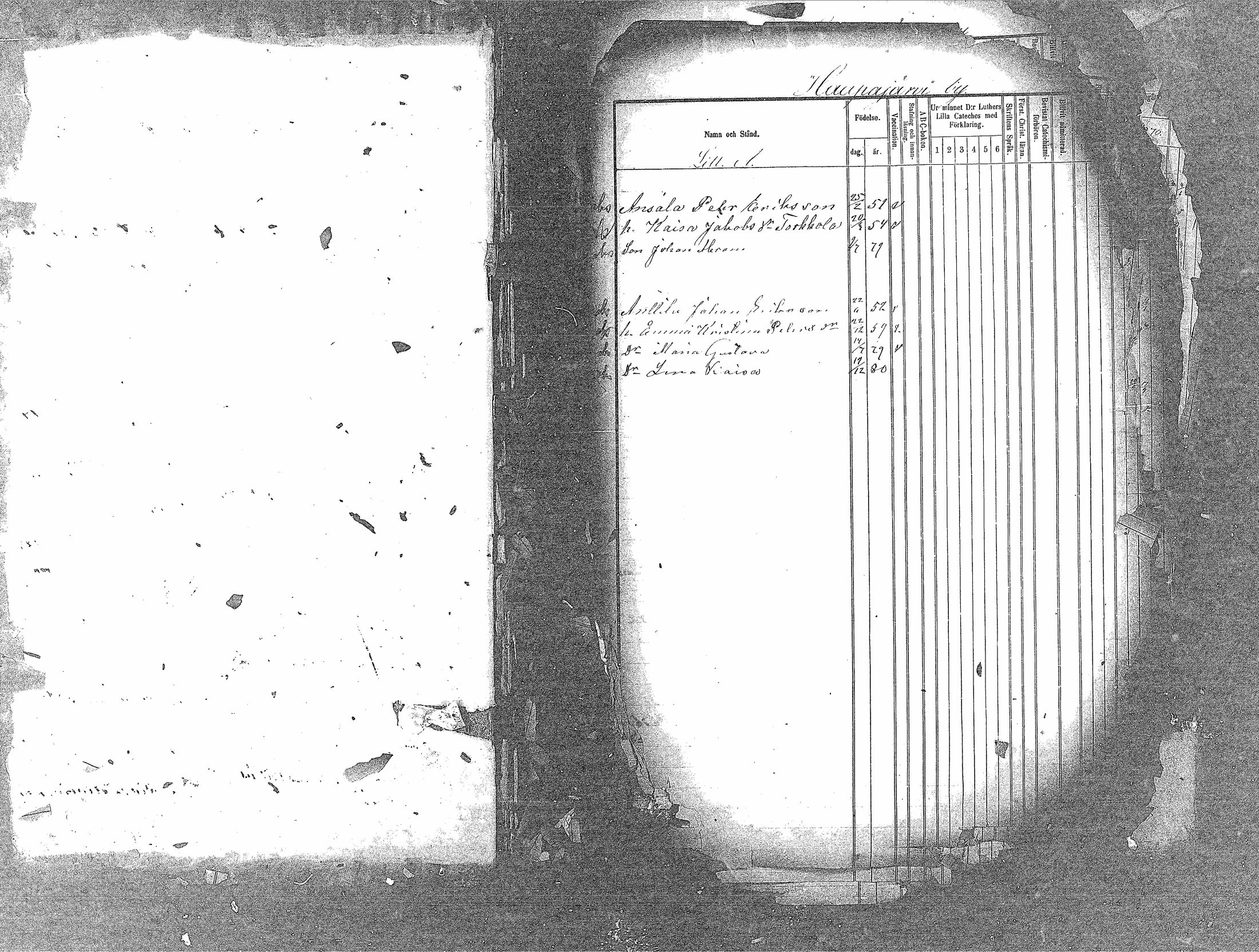 [ ../kirjat/Kirkonkirjat/haapavesi/rippikirja_1873-1879_mko14-20/kuvat/54.jpg ]