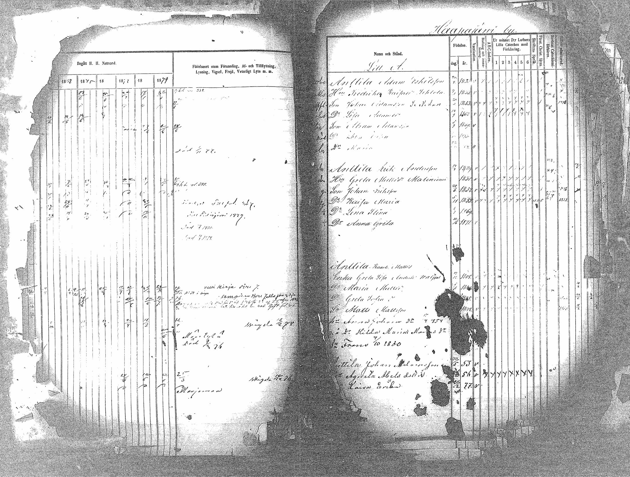 [ ../kirjat/Kirkonkirjat/haapavesi/rippikirja_1873-1879_mko14-20/kuvat/55.jpg ]