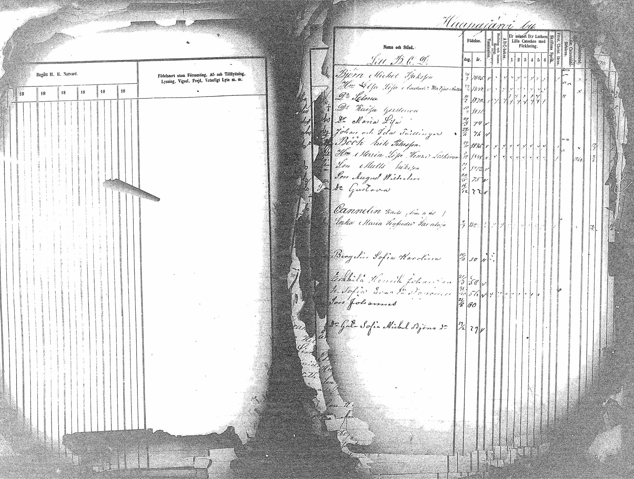 [ ../kirjat/Kirkonkirjat/haapavesi/rippikirja_1873-1879_mko14-20/kuvat/59.jpg ]