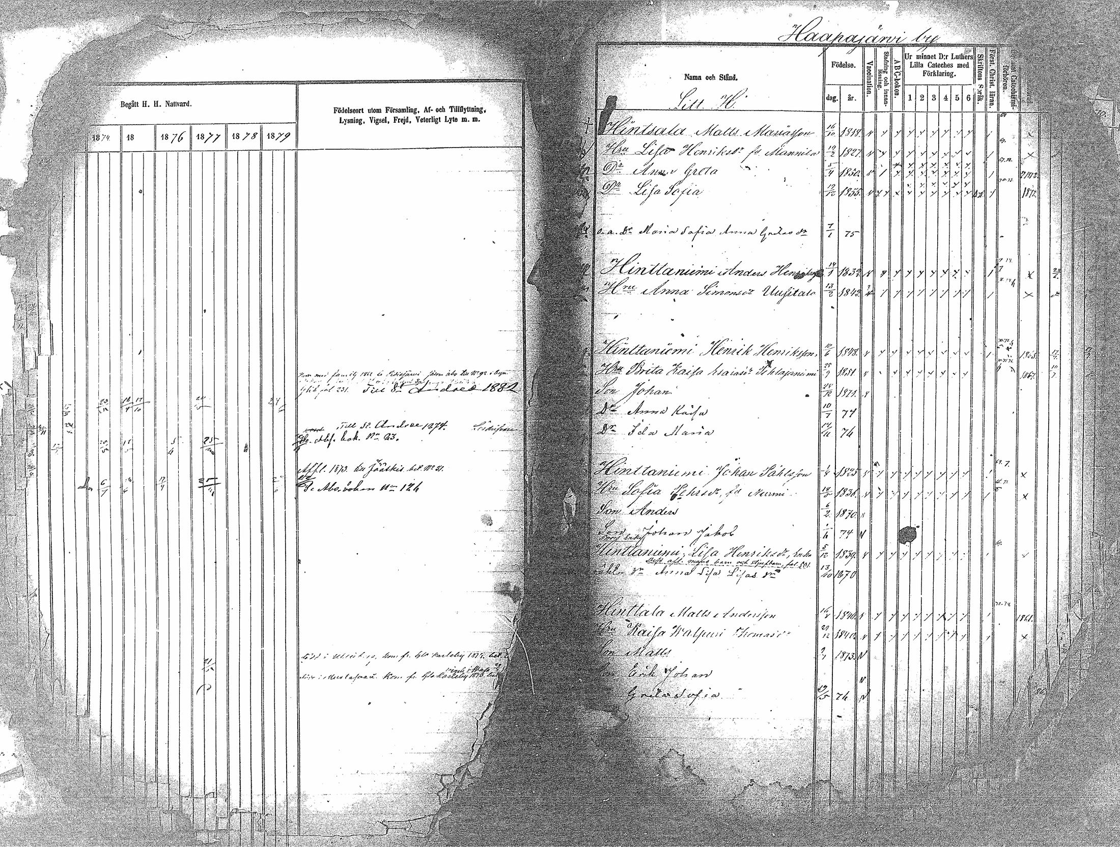 [ ../kirjat/Kirkonkirjat/haapavesi/rippikirja_1873-1879_mko14-20/kuvat/63.jpg ]