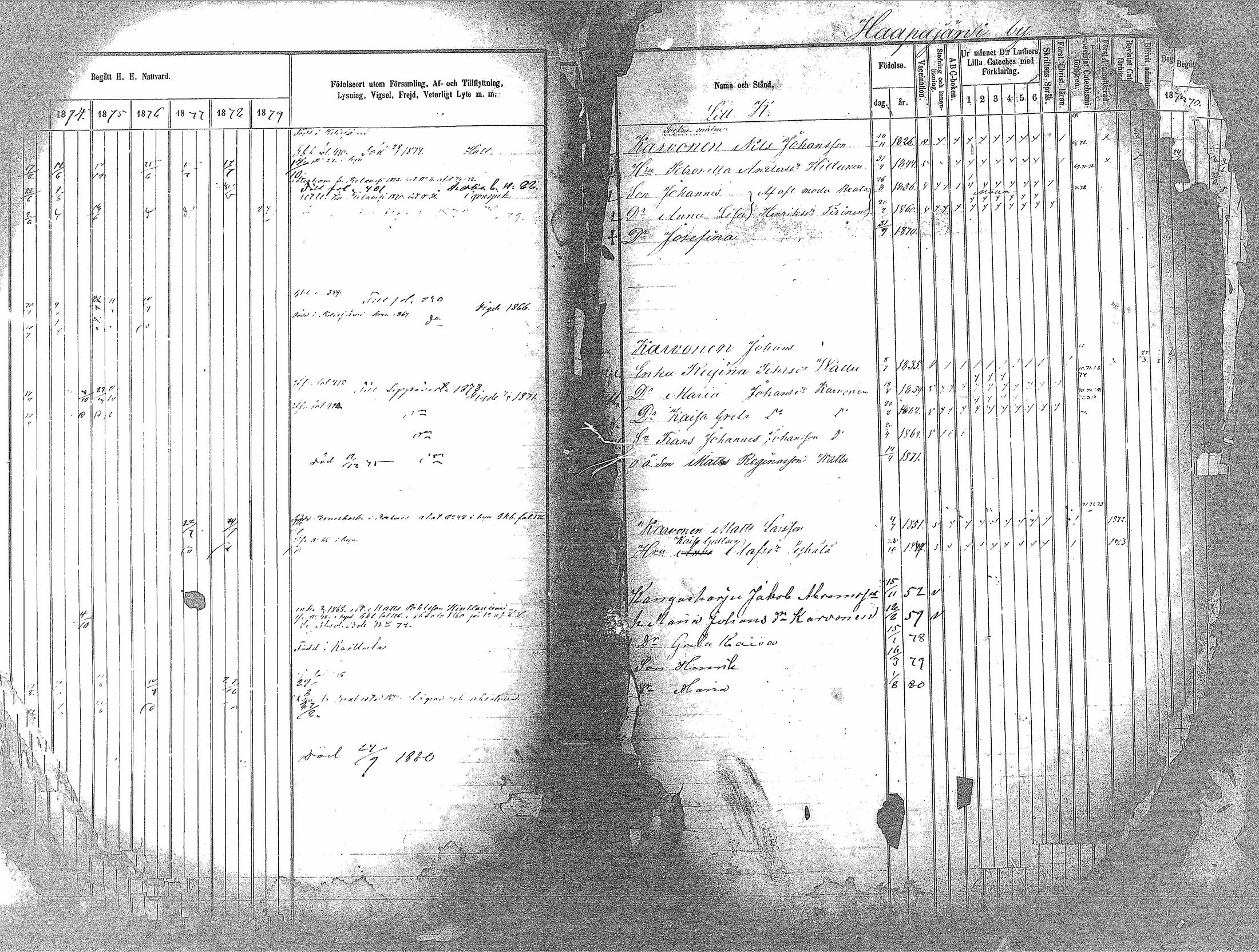 [ ../kirjat/Kirkonkirjat/haapavesi/rippikirja_1873-1879_mko14-20/kuvat/72.jpg ]