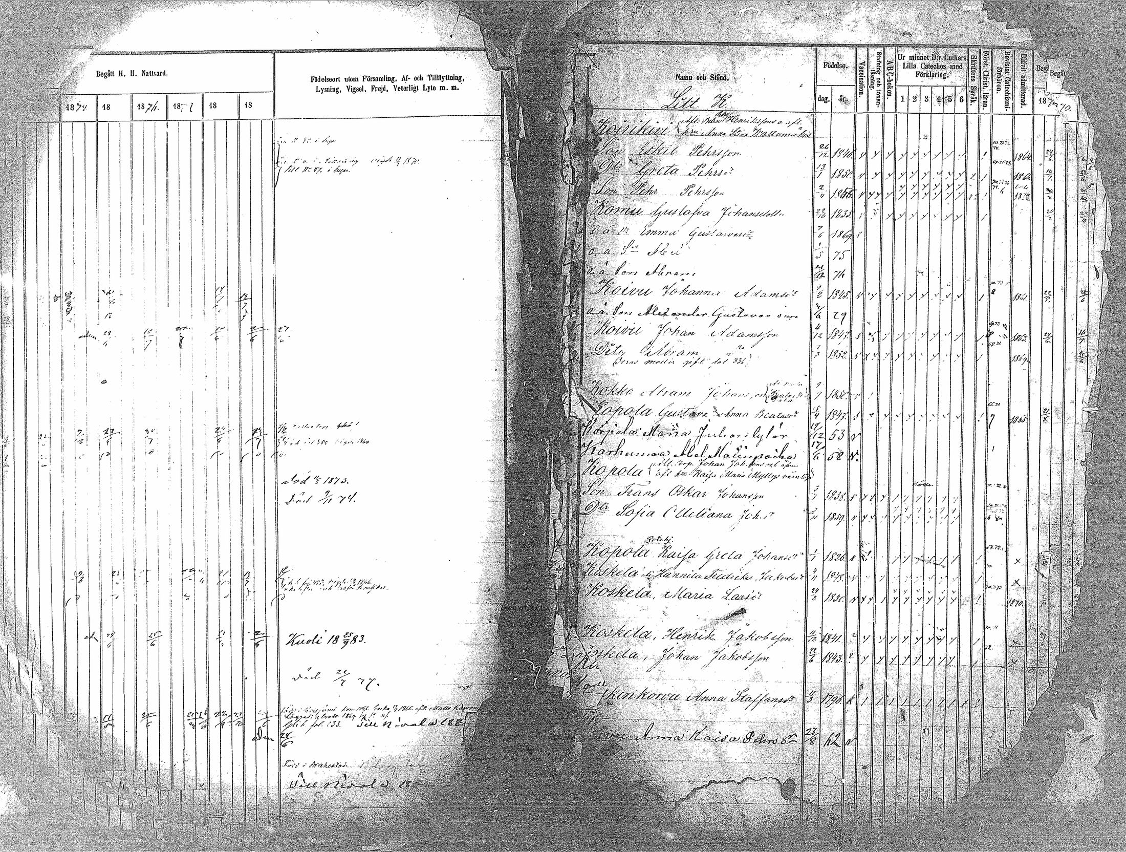 [ ../kirjat/Kirkonkirjat/haapavesi/rippikirja_1873-1879_mko14-20/kuvat/73.jpg ]