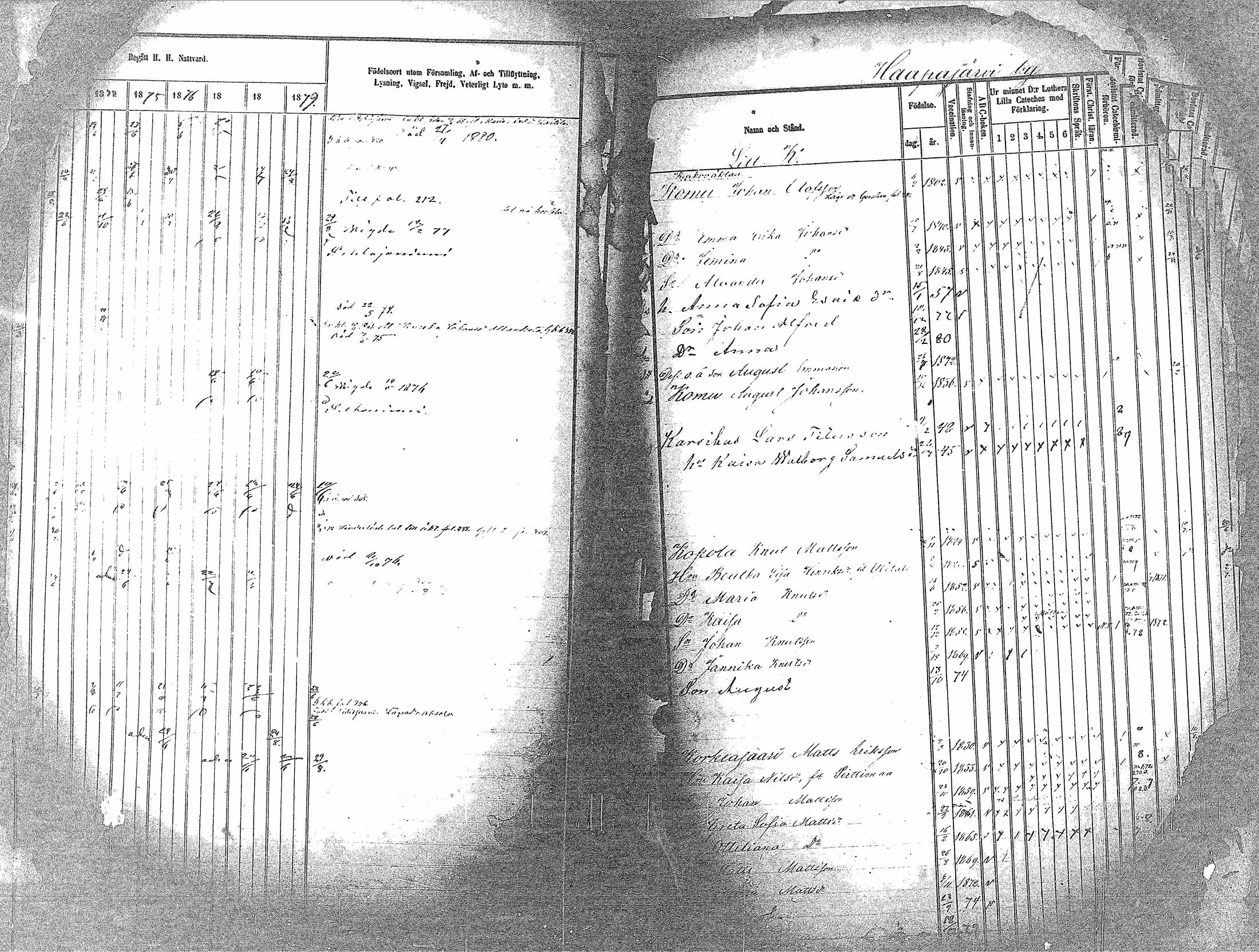 [ ../kirjat/Kirkonkirjat/haapavesi/rippikirja_1873-1879_mko14-20/kuvat/82.jpg ]