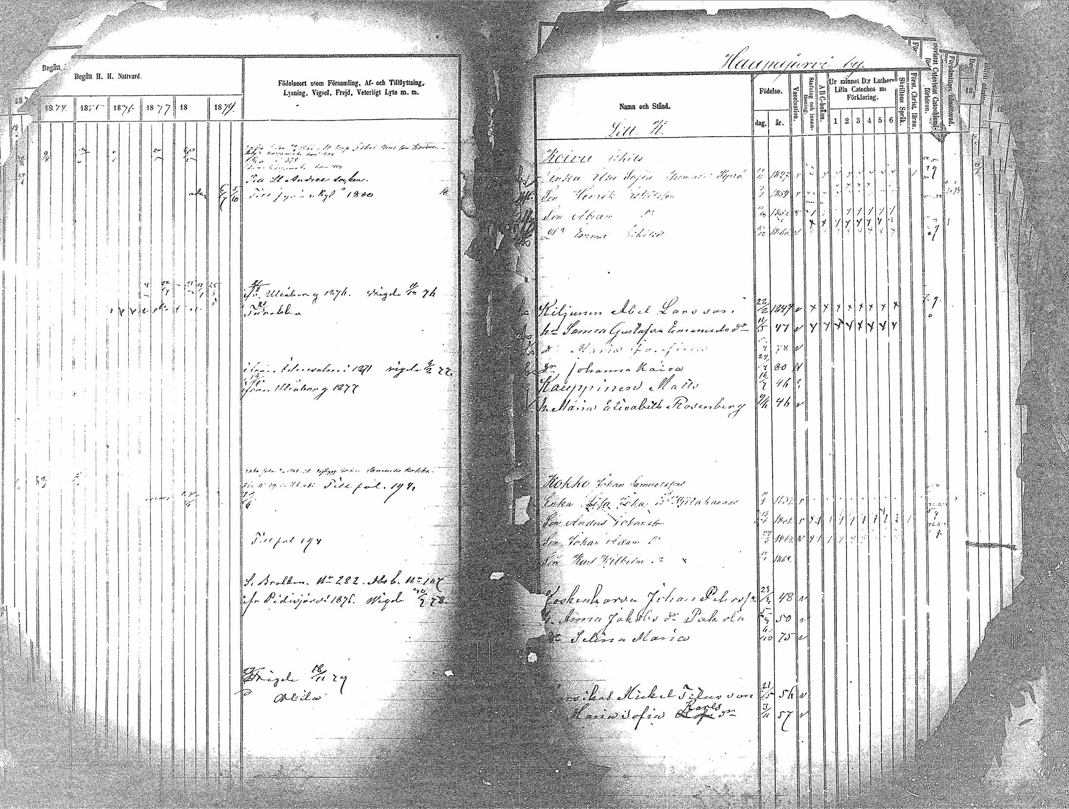 [ ../kirjat/Kirkonkirjat/haapavesi/rippikirja_1873-1879_mko14-20/kuvat/83.jpg ]