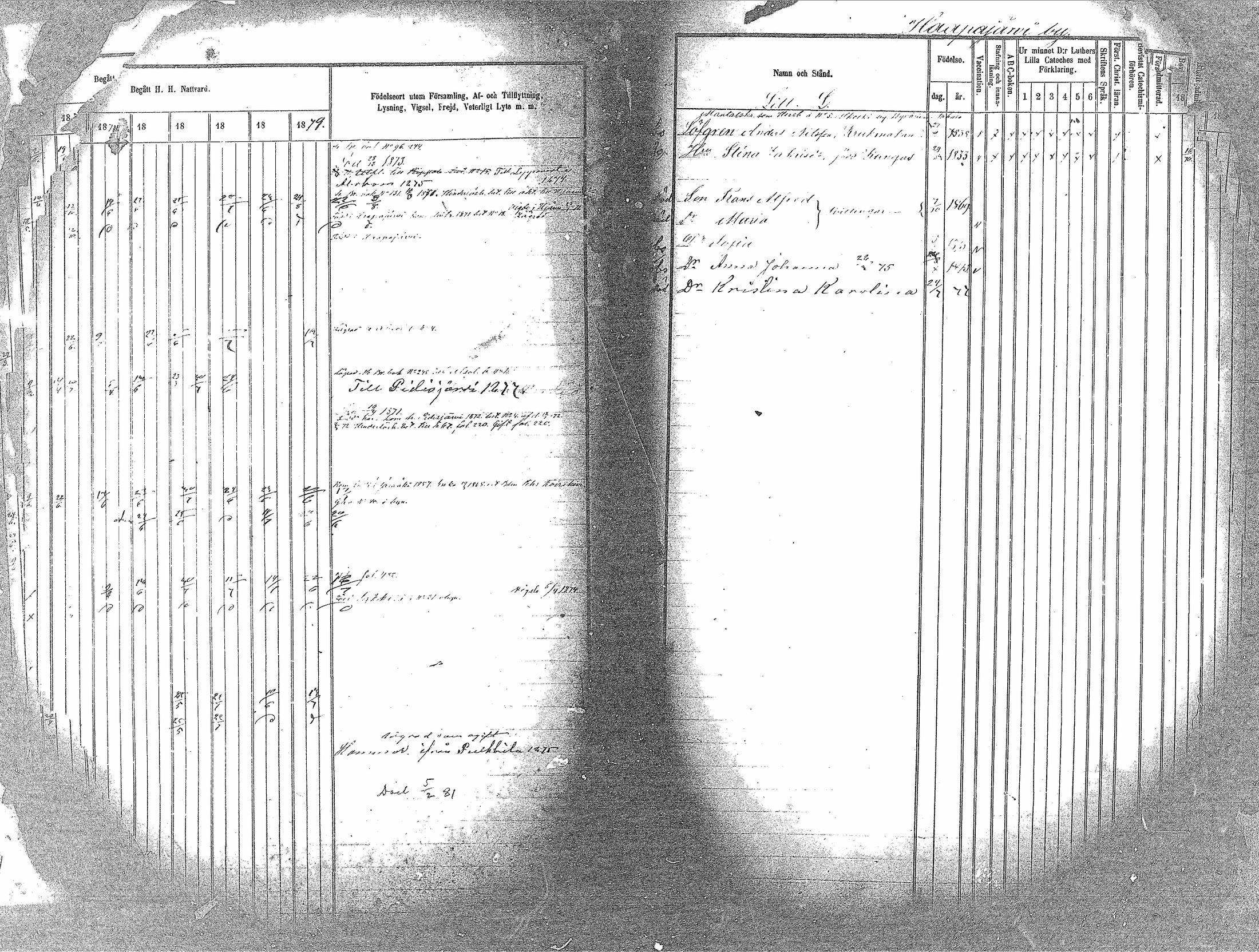 [ ../kirjat/Kirkonkirjat/haapavesi/rippikirja_1873-1879_mko14-20/kuvat/84.jpg ]