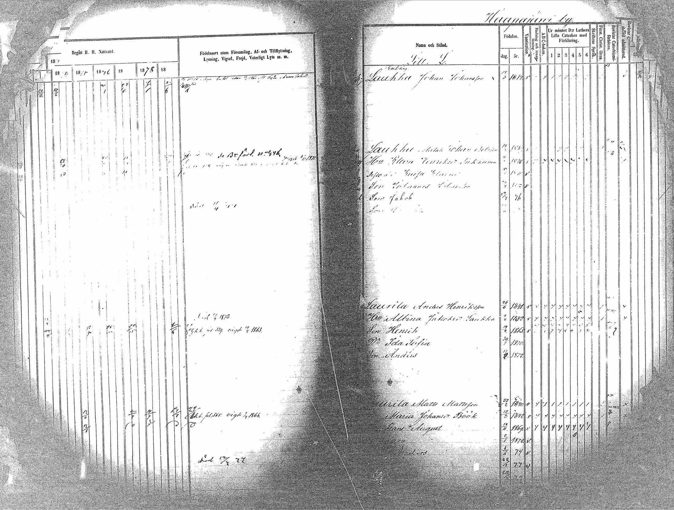 [ ../kirjat/Kirkonkirjat/haapavesi/rippikirja_1873-1879_mko14-20/kuvat/87.jpg ]