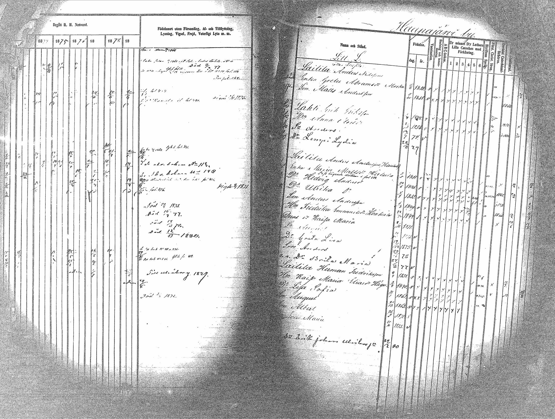 [ ../kirjat/Kirkonkirjat/haapavesi/rippikirja_1873-1879_mko14-20/kuvat/89.jpg ]