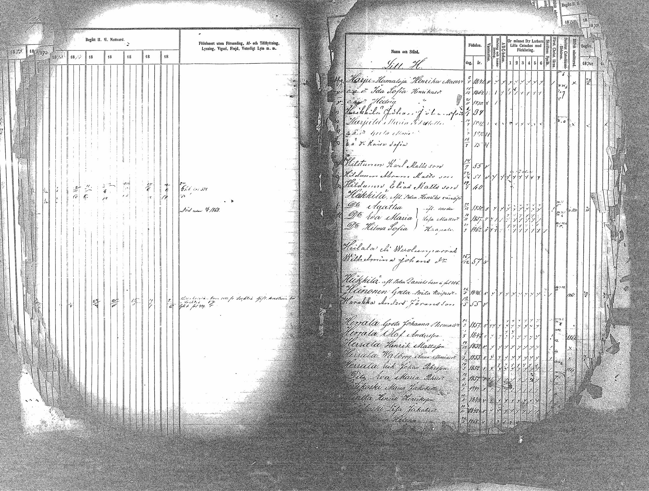 [ ../kirjat/Kirkonkirjat/haapavesi/rippikirja_1873-1879_mko14-20/kuvat/9.jpg ]