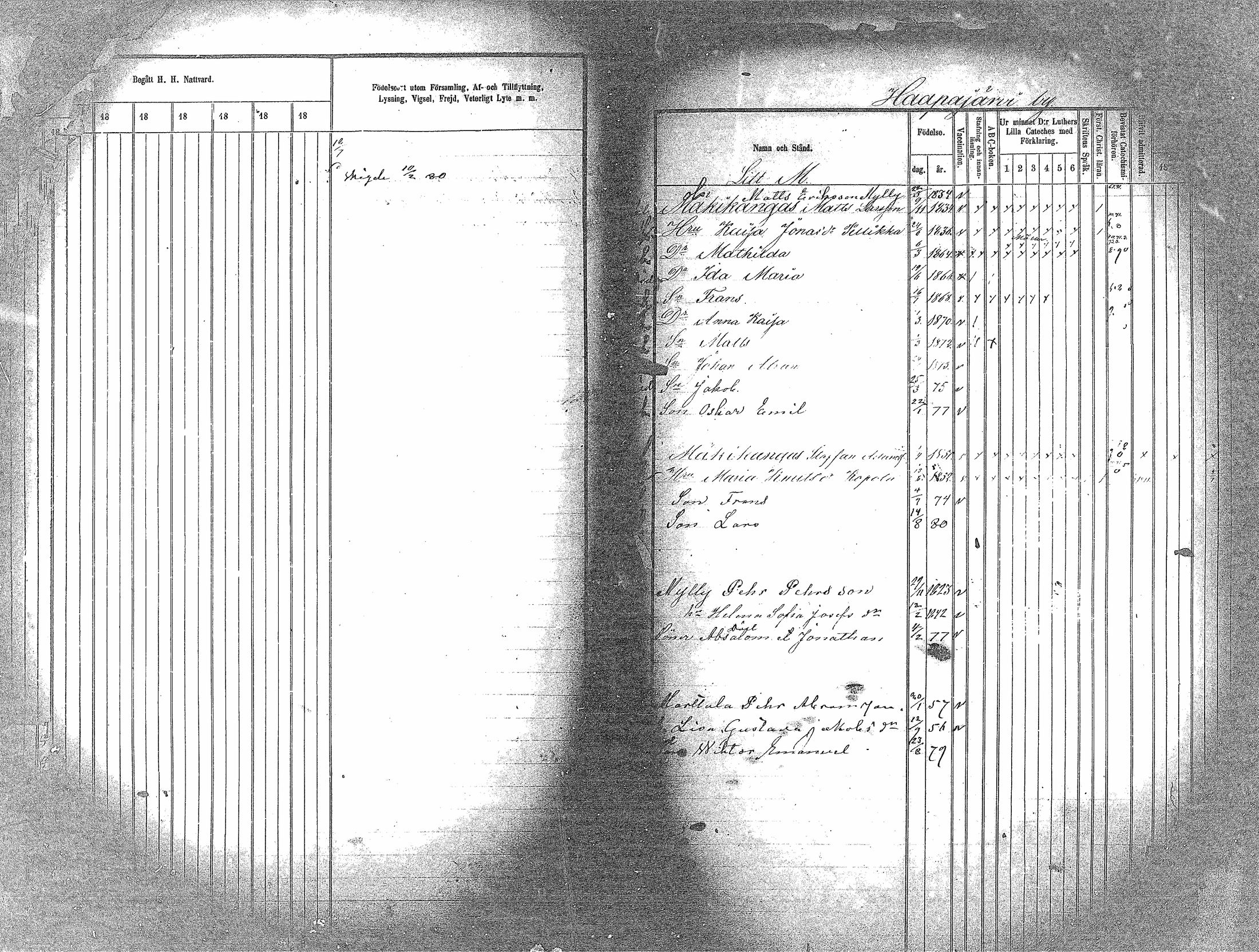 [ ../kirjat/Kirkonkirjat/haapavesi/rippikirja_1873-1879_mko14-20/kuvat/90.jpg ]
