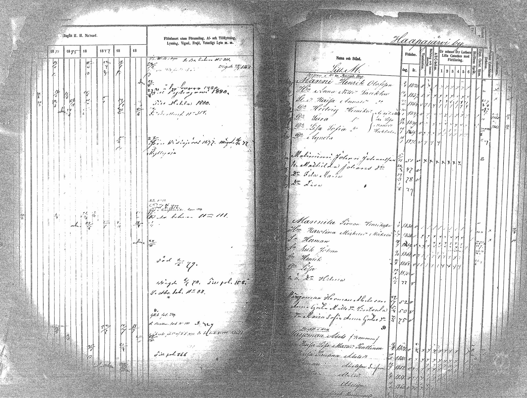 [ ../kirjat/Kirkonkirjat/haapavesi/rippikirja_1873-1879_mko14-20/kuvat/96.jpg ]