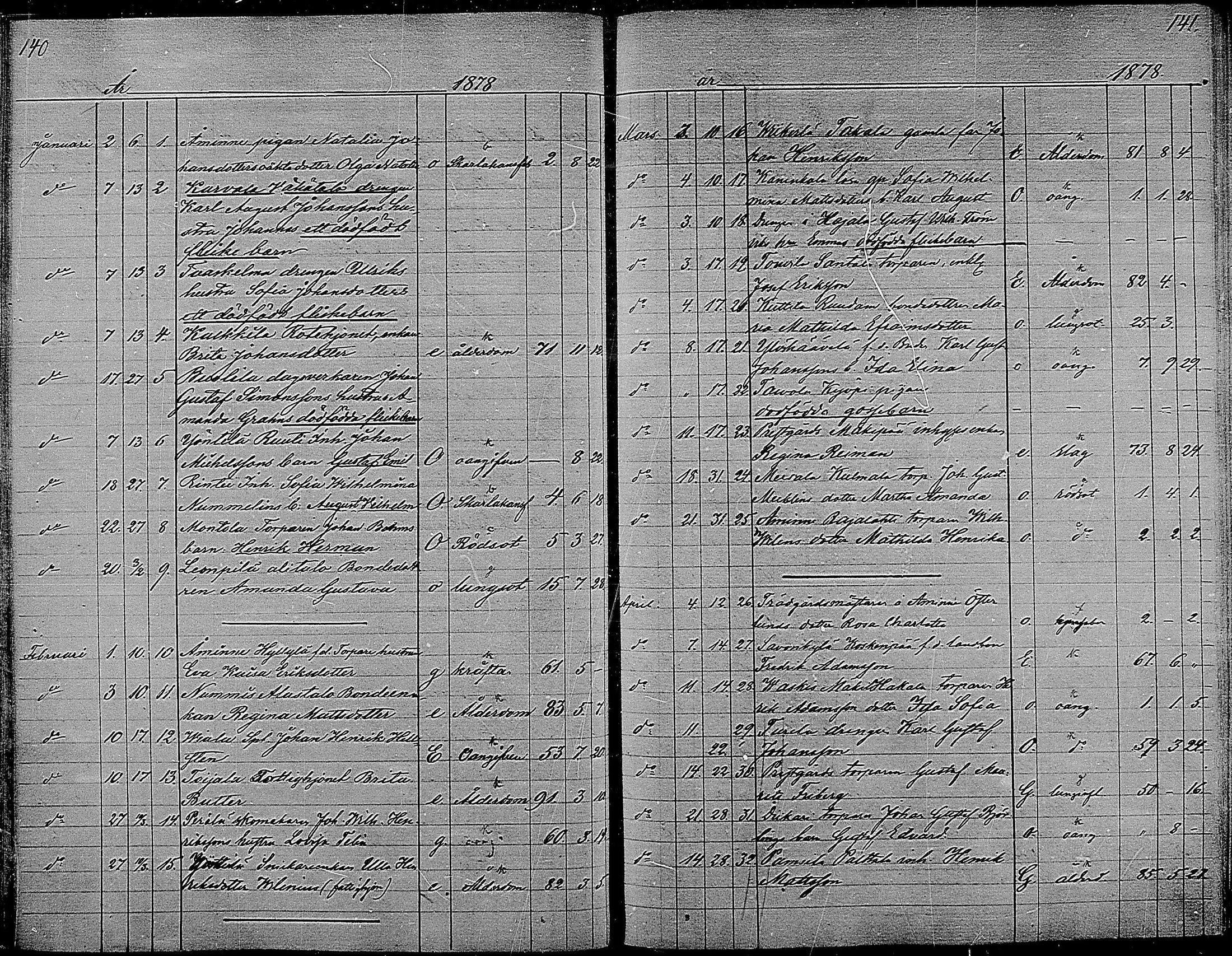 [ kuvat/167.jpg ]