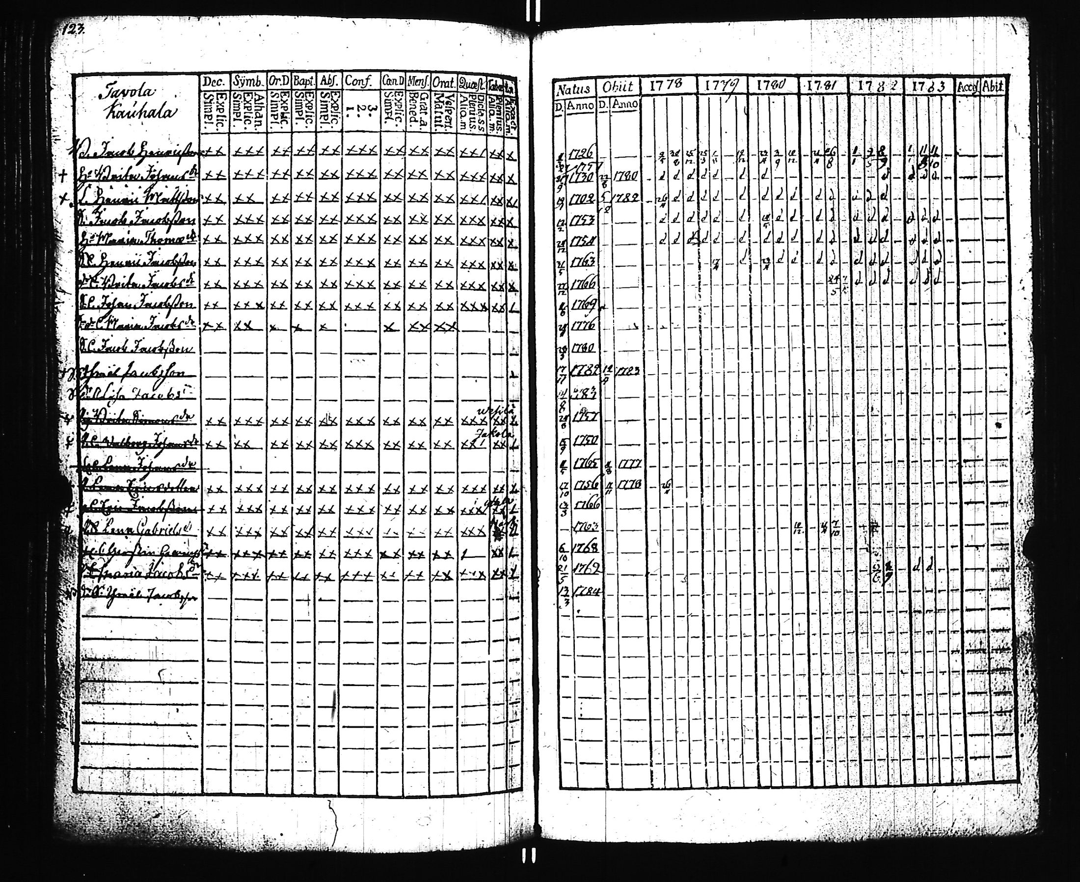 [ kuvat/127.jpg ]