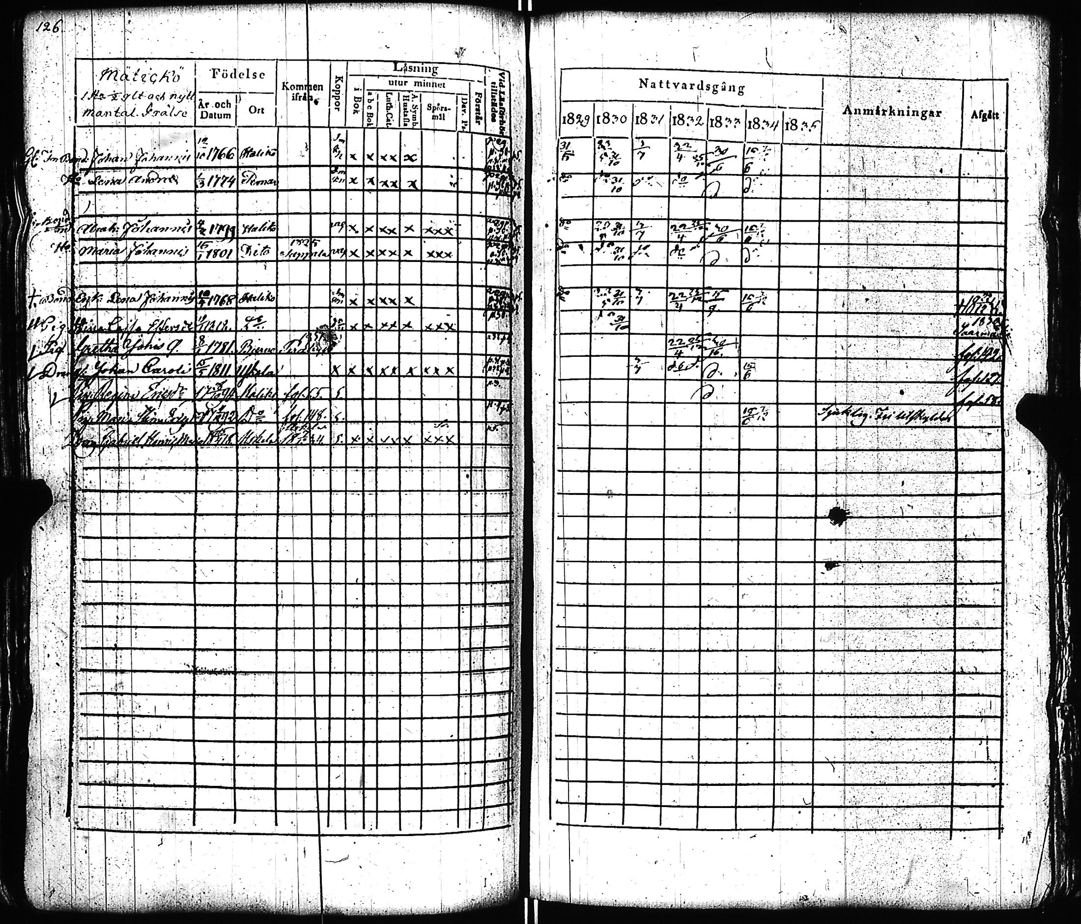 [ kuvat/130.jpg ]