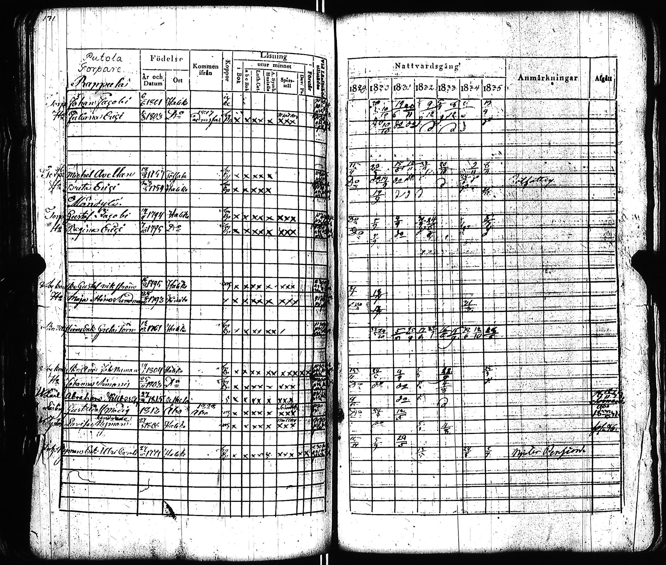 [ kuvat/176.jpg ]