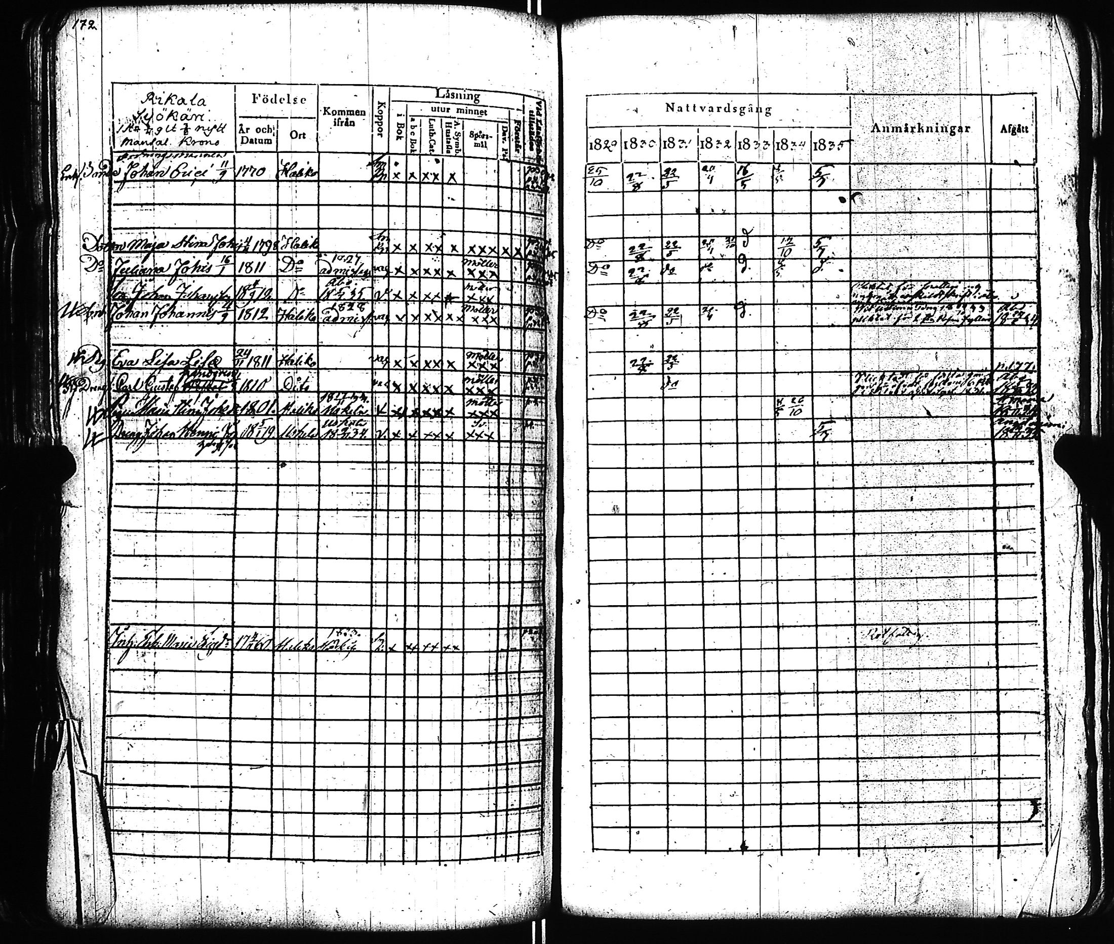 [ kuvat/177.jpg ]