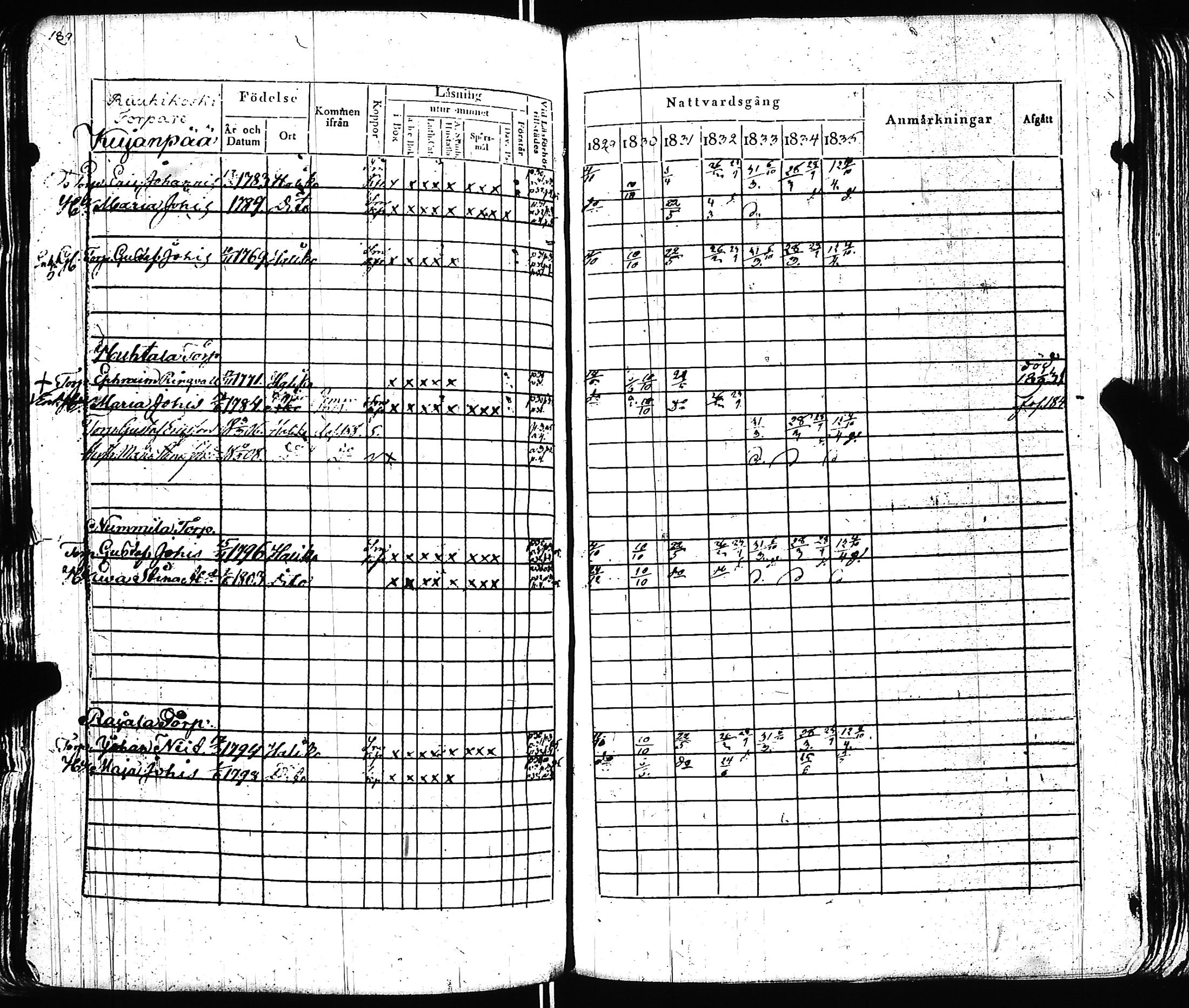 [ kuvat/194.jpg ]