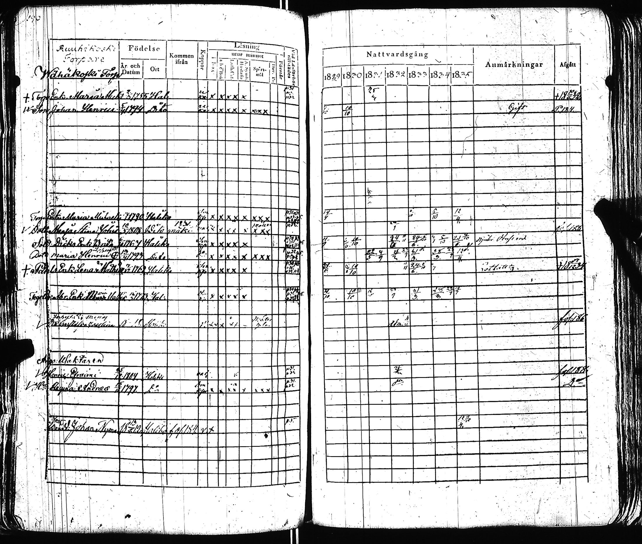 [ kuvat/195.jpg ]