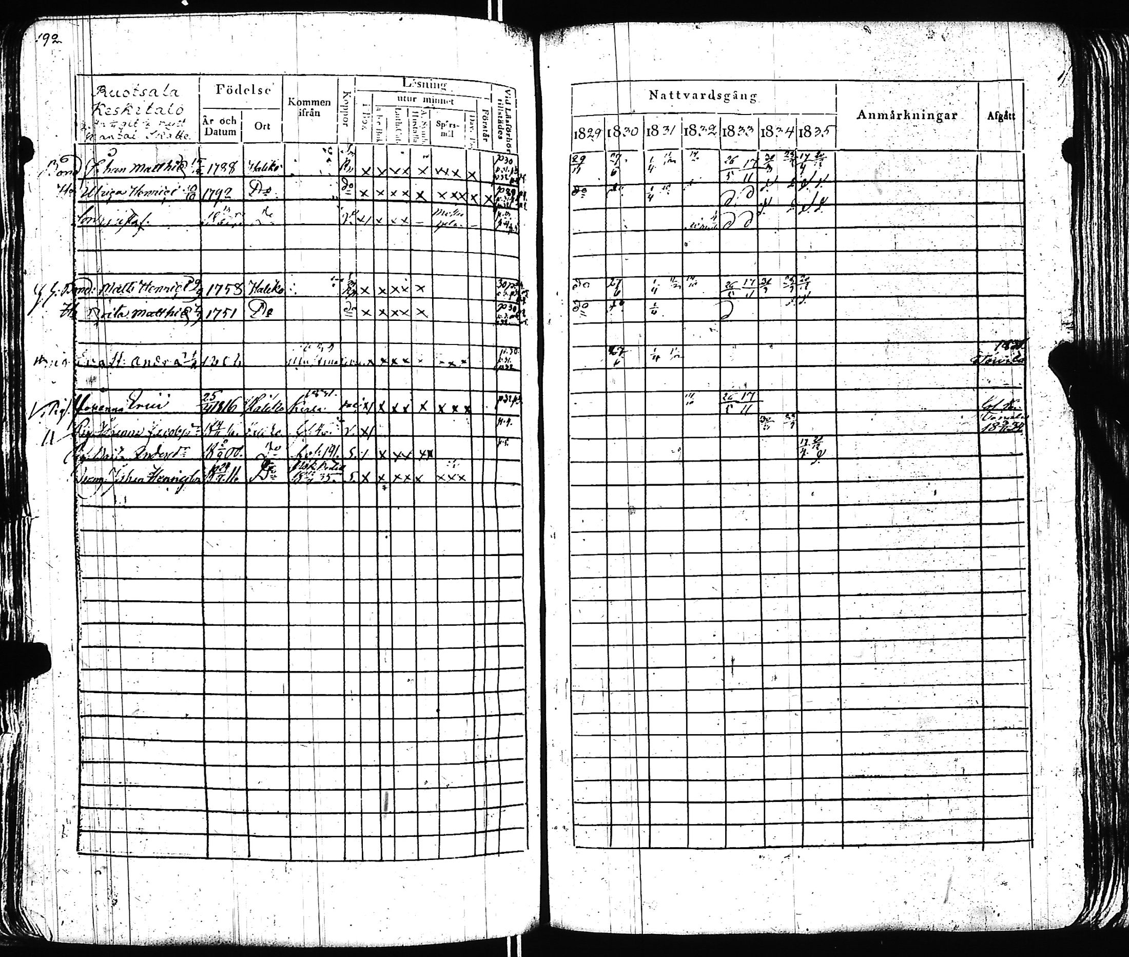 [ kuvat/197.jpg ]