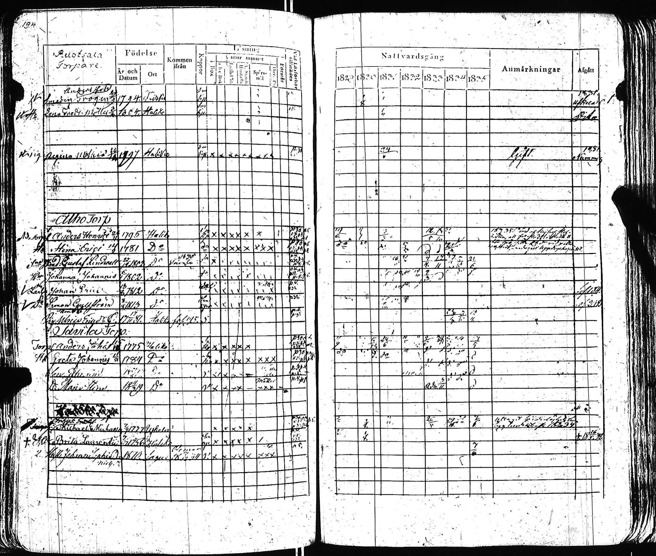 [ kuvat/199.jpg ]