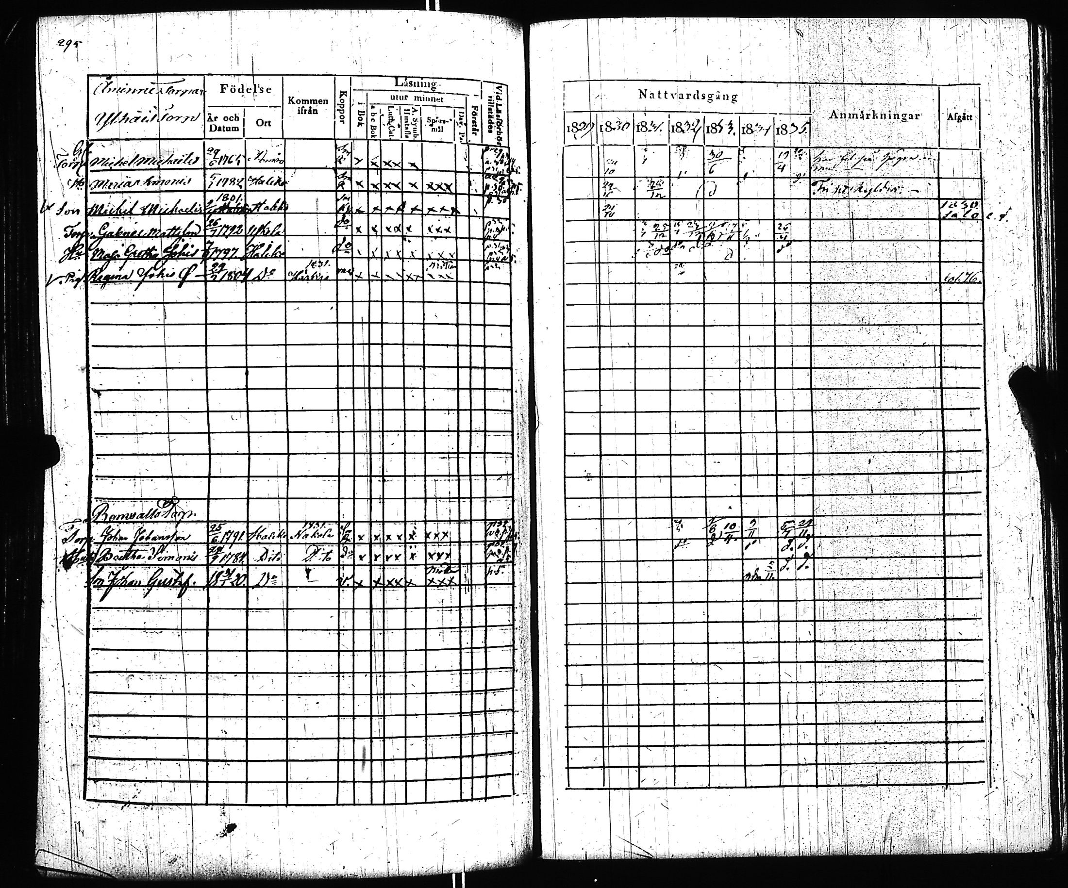 [ kuvat/303.jpg ]