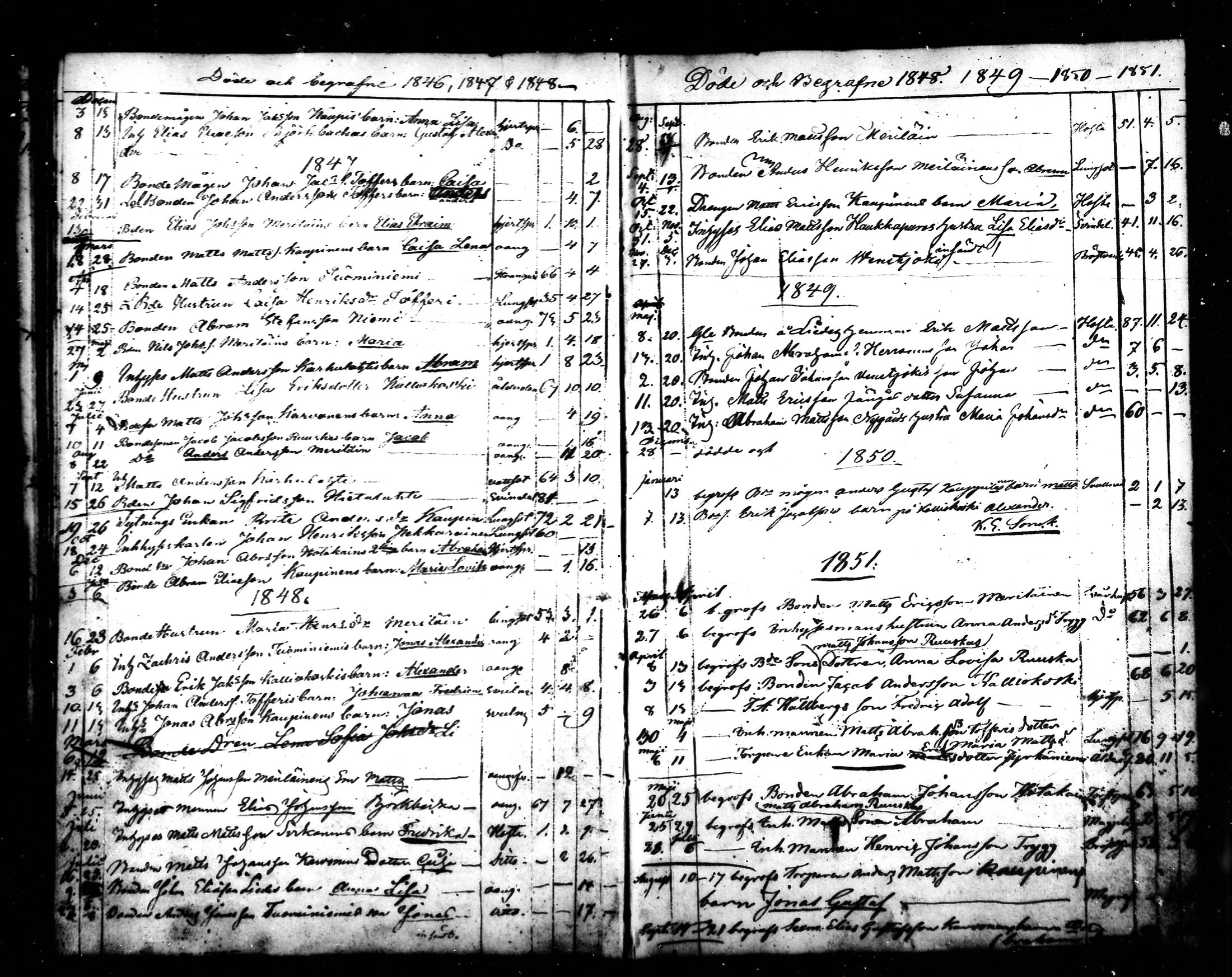 [ ../kirjat/Kirkonkirjat/halsua/kuolleet_1838-1858_mko165/kuvat/5.jpg ]