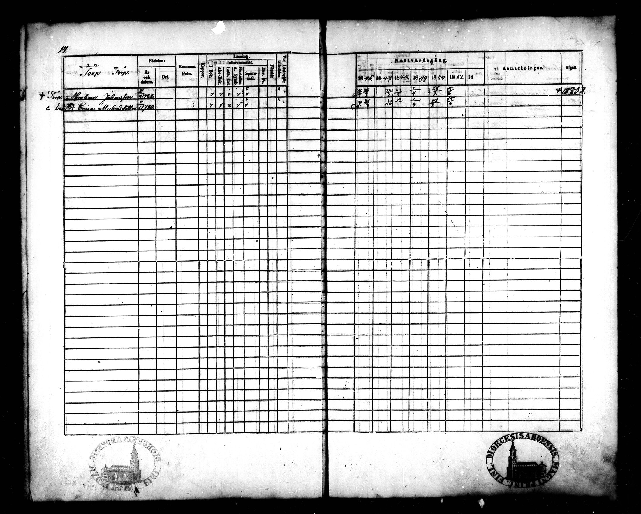 [ ../kirjat/Kirkonkirjat/halsua/rippikirja_1846-1856_mko4-6/kuvat/15.jpg ]