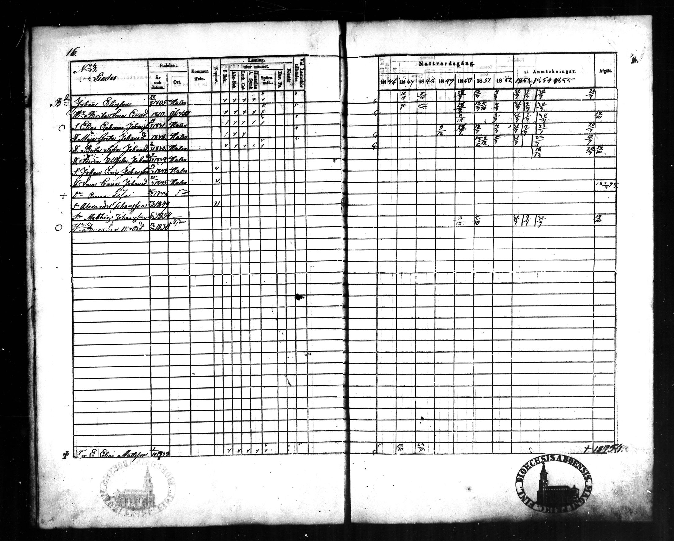 [ ../kirjat/Kirkonkirjat/halsua/rippikirja_1846-1856_mko4-6/kuvat/17.jpg ]