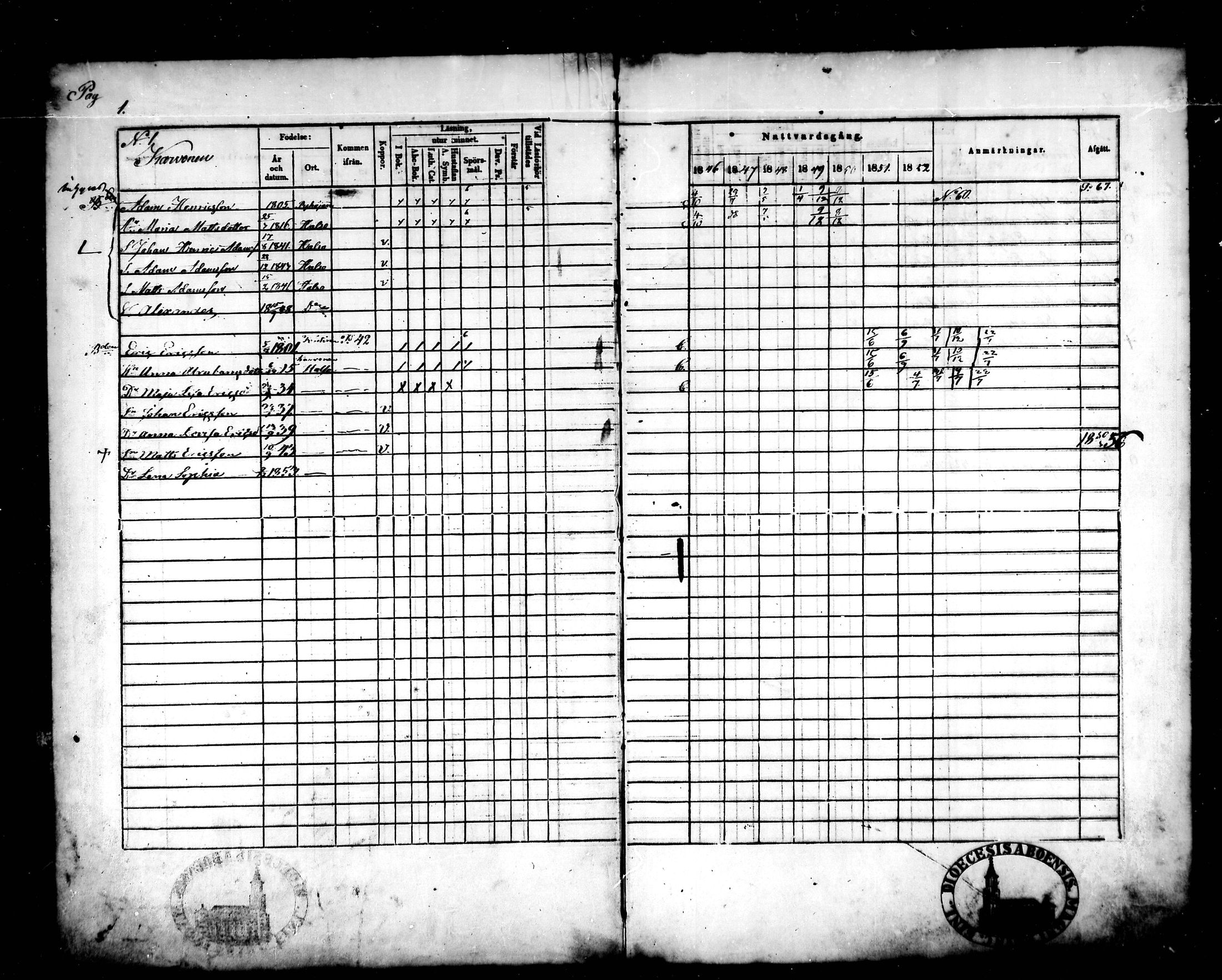 [ ../kirjat/Kirkonkirjat/halsua/rippikirja_1846-1856_mko4-6/kuvat/2.jpg ]