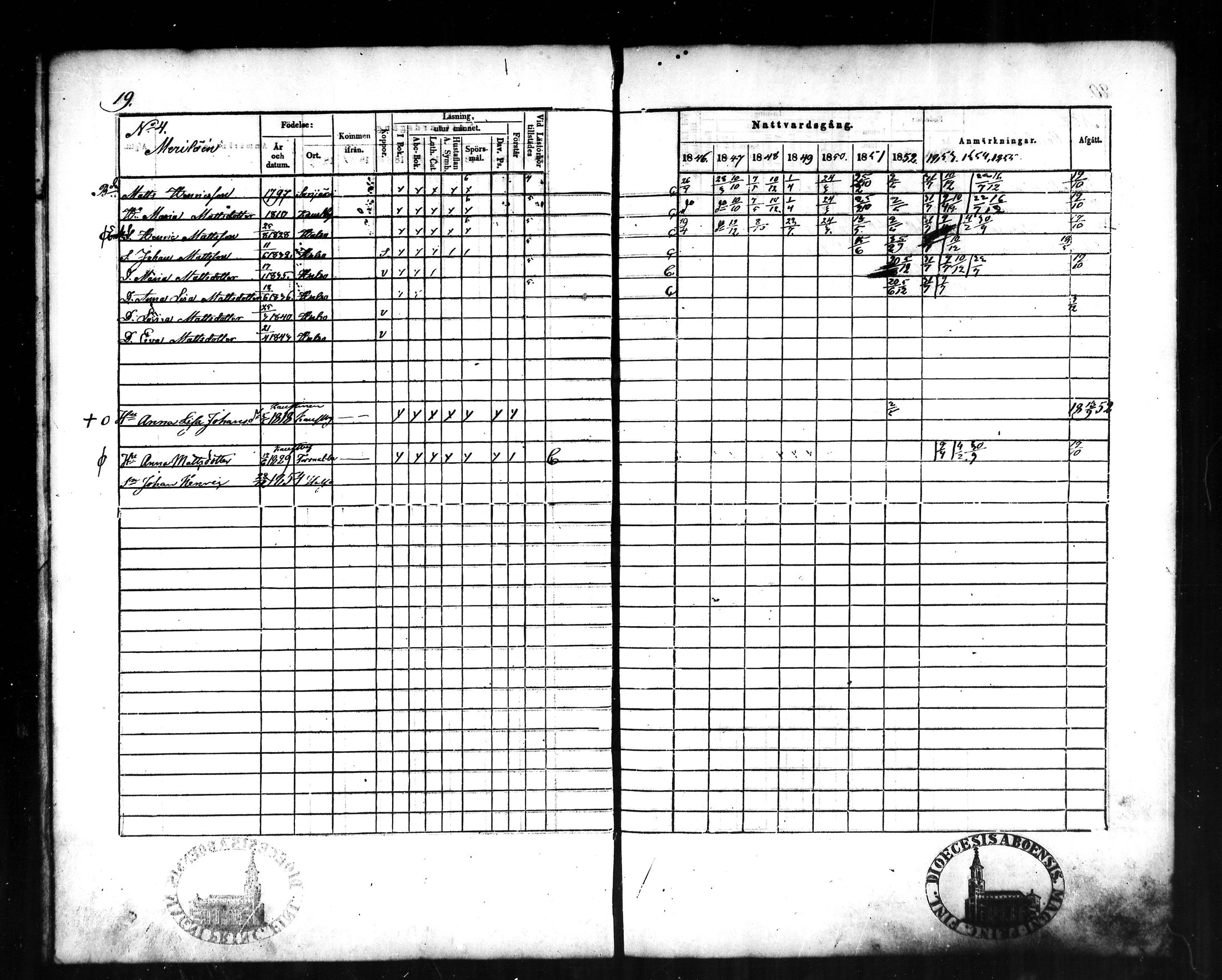 [ ../kirjat/Kirkonkirjat/halsua/rippikirja_1846-1856_mko4-6/kuvat/20.jpg ]
