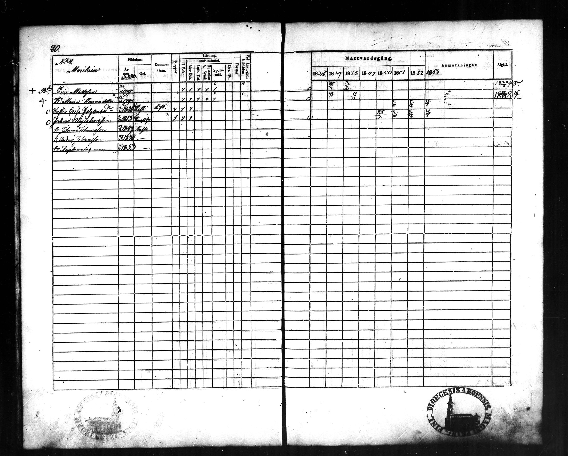 [ ../kirjat/Kirkonkirjat/halsua/rippikirja_1846-1856_mko4-6/kuvat/21.jpg ]