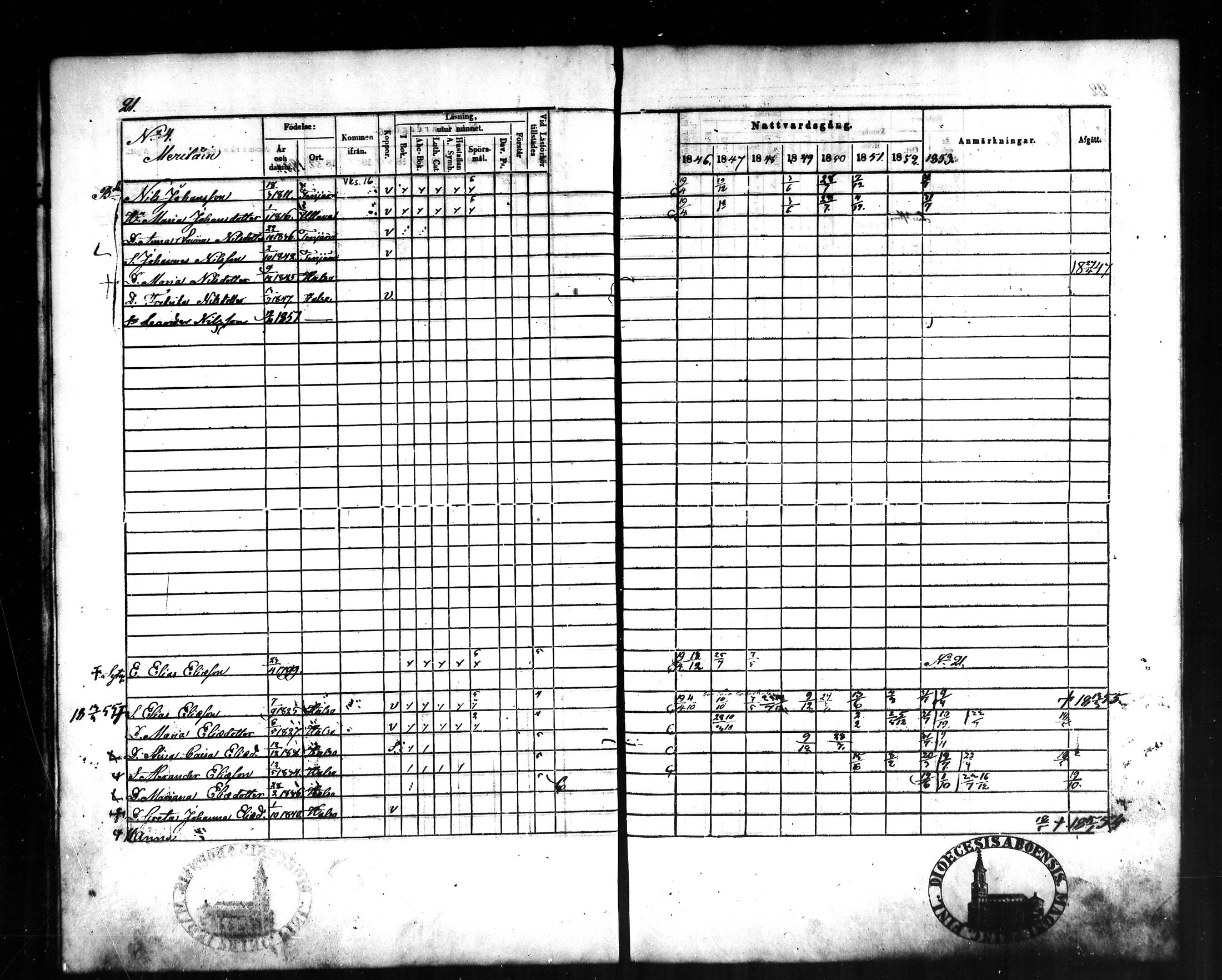 [ ../kirjat/Kirkonkirjat/halsua/rippikirja_1846-1856_mko4-6/kuvat/22.jpg ]