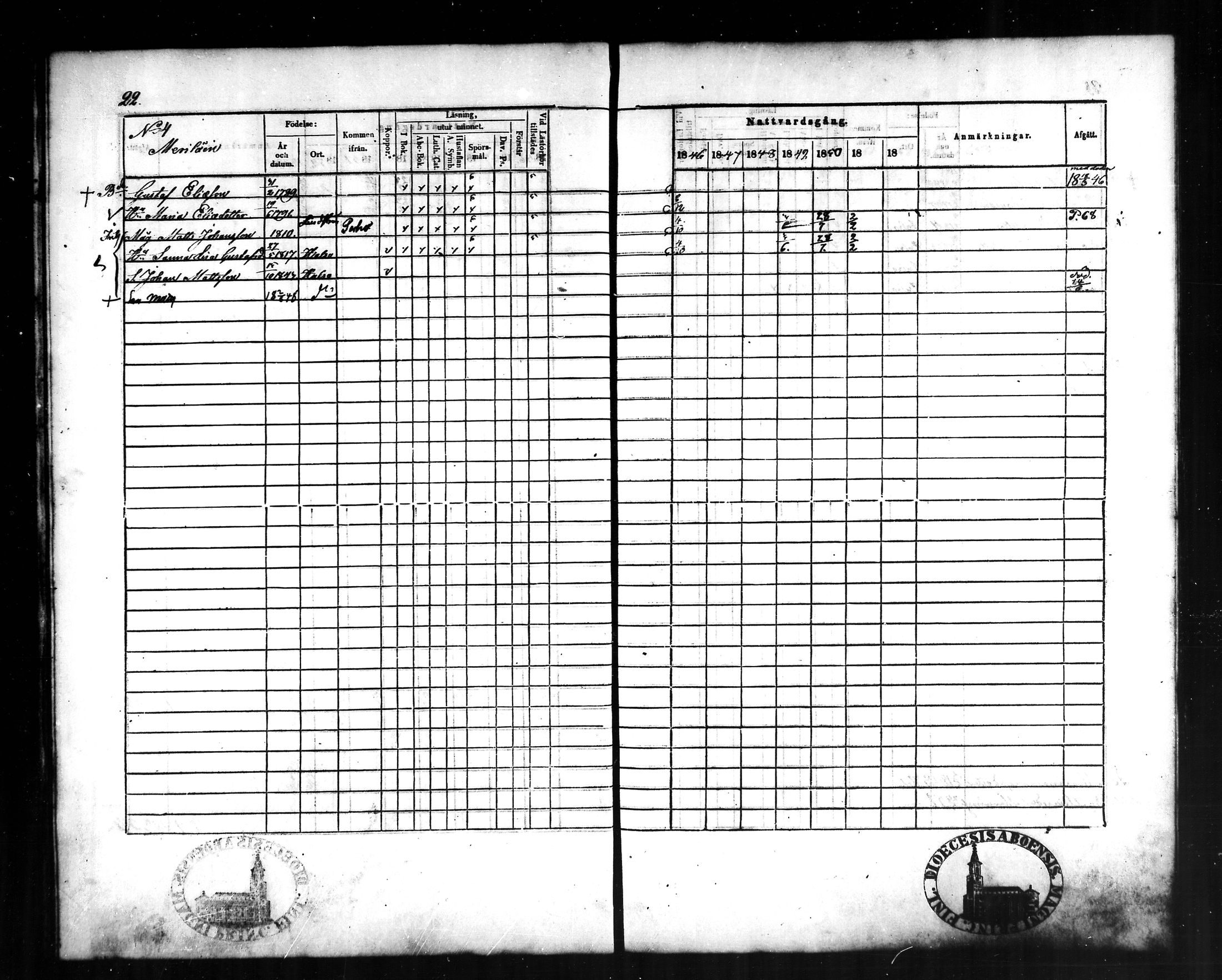 [ ../kirjat/Kirkonkirjat/halsua/rippikirja_1846-1856_mko4-6/kuvat/23.jpg ]