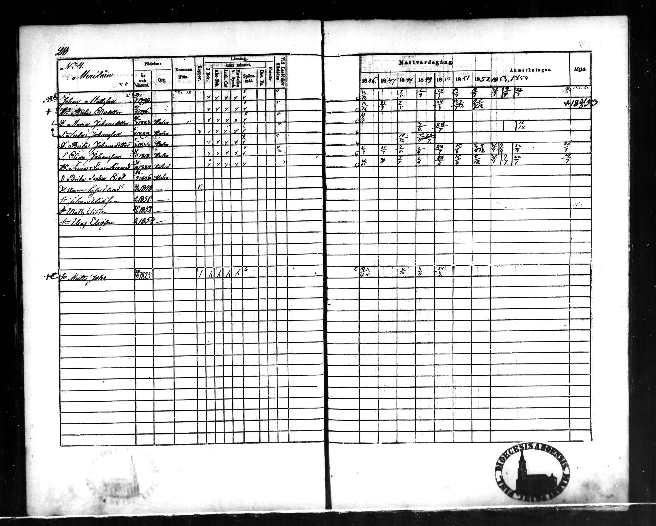 [ ../kirjat/Kirkonkirjat/halsua/rippikirja_1846-1856_mko4-6/kuvat/29.jpg ]
