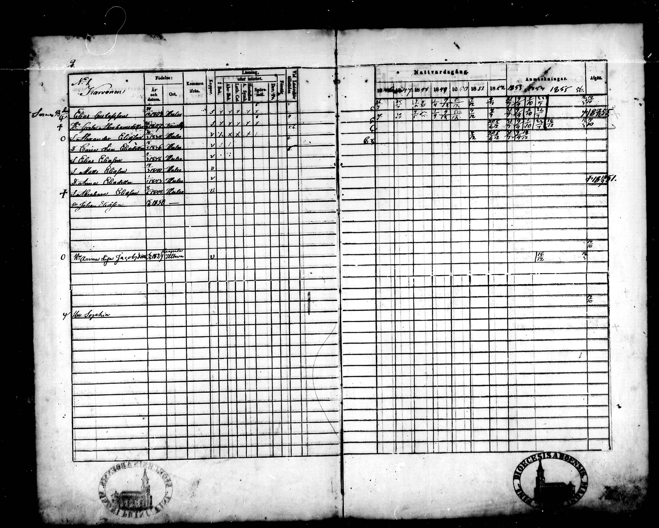 [ ../kirjat/Kirkonkirjat/halsua/rippikirja_1846-1856_mko4-6/kuvat/3.jpg ]