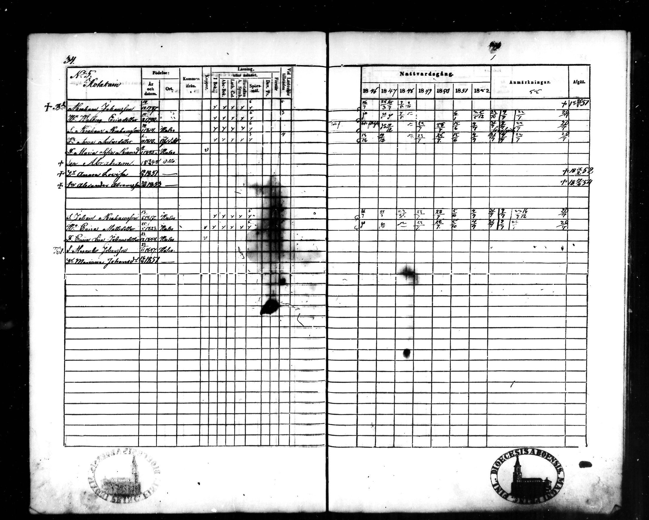 [ ../kirjat/Kirkonkirjat/halsua/rippikirja_1846-1856_mko4-6/kuvat/35.jpg ]