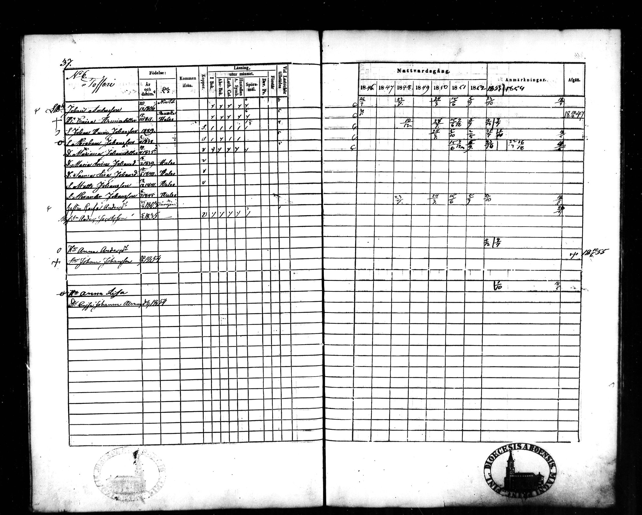 [ ../kirjat/Kirkonkirjat/halsua/rippikirja_1846-1856_mko4-6/kuvat/38.jpg ]