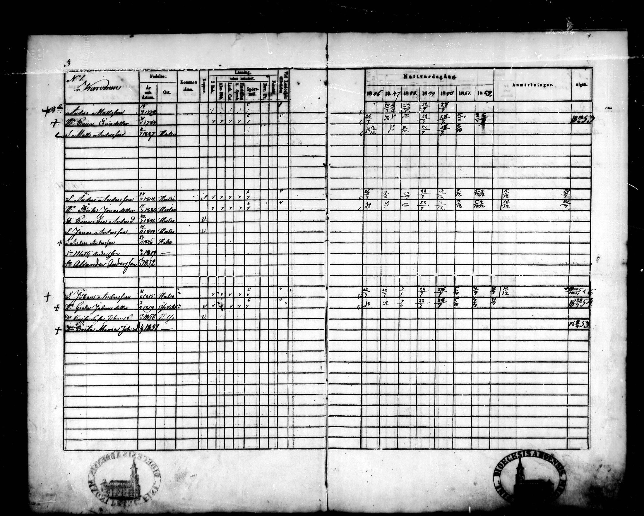 [ ../kirjat/Kirkonkirjat/halsua/rippikirja_1846-1856_mko4-6/kuvat/4.jpg ]