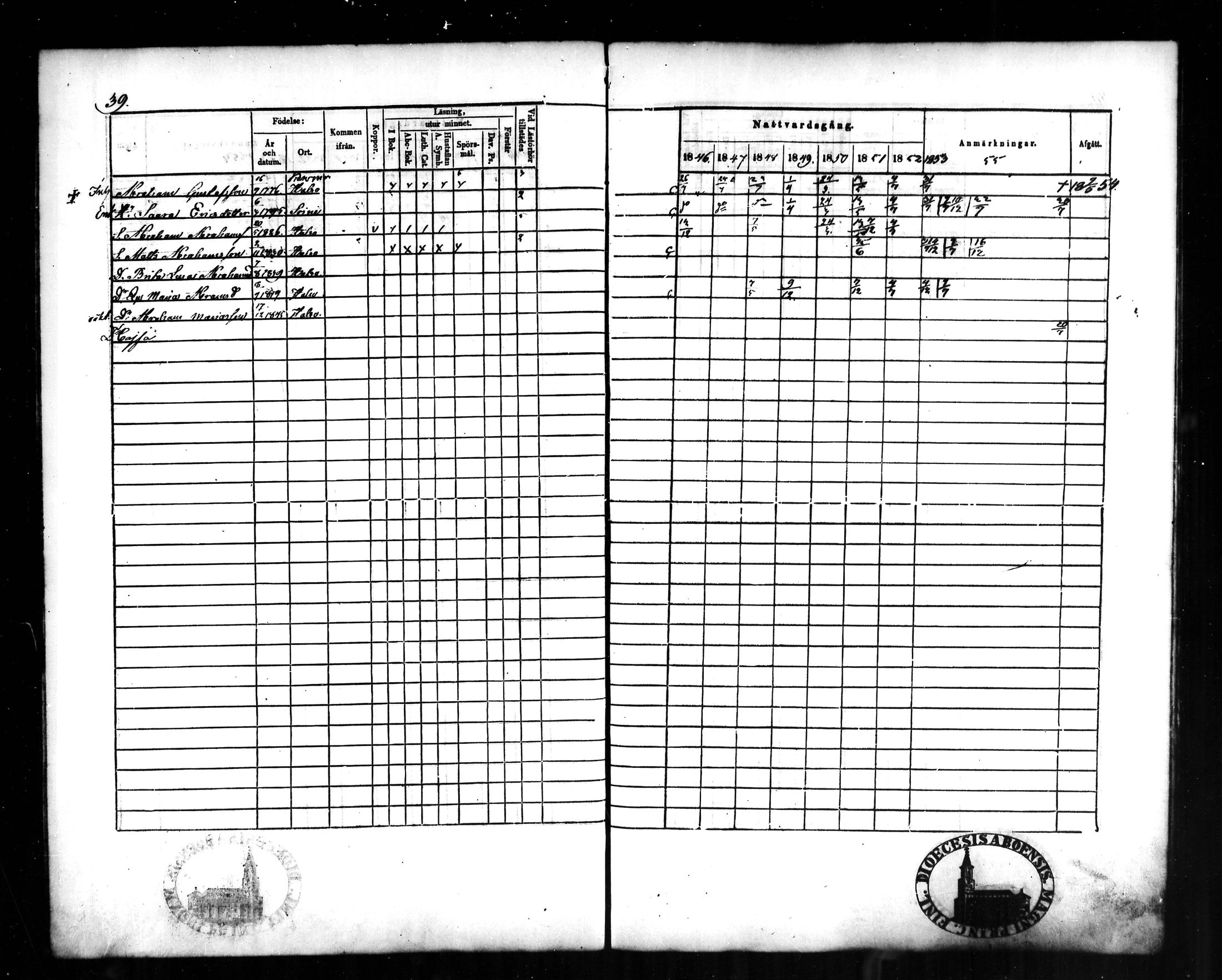 [ ../kirjat/Kirkonkirjat/halsua/rippikirja_1846-1856_mko4-6/kuvat/40.jpg ]